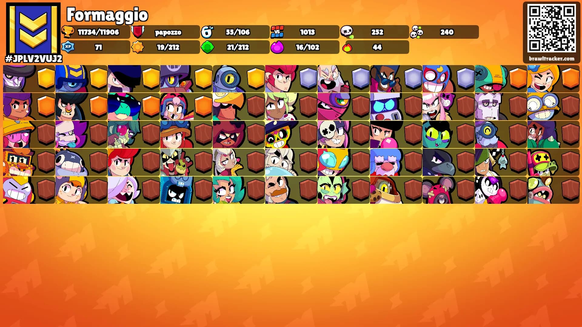 Formaggio's Ranks
