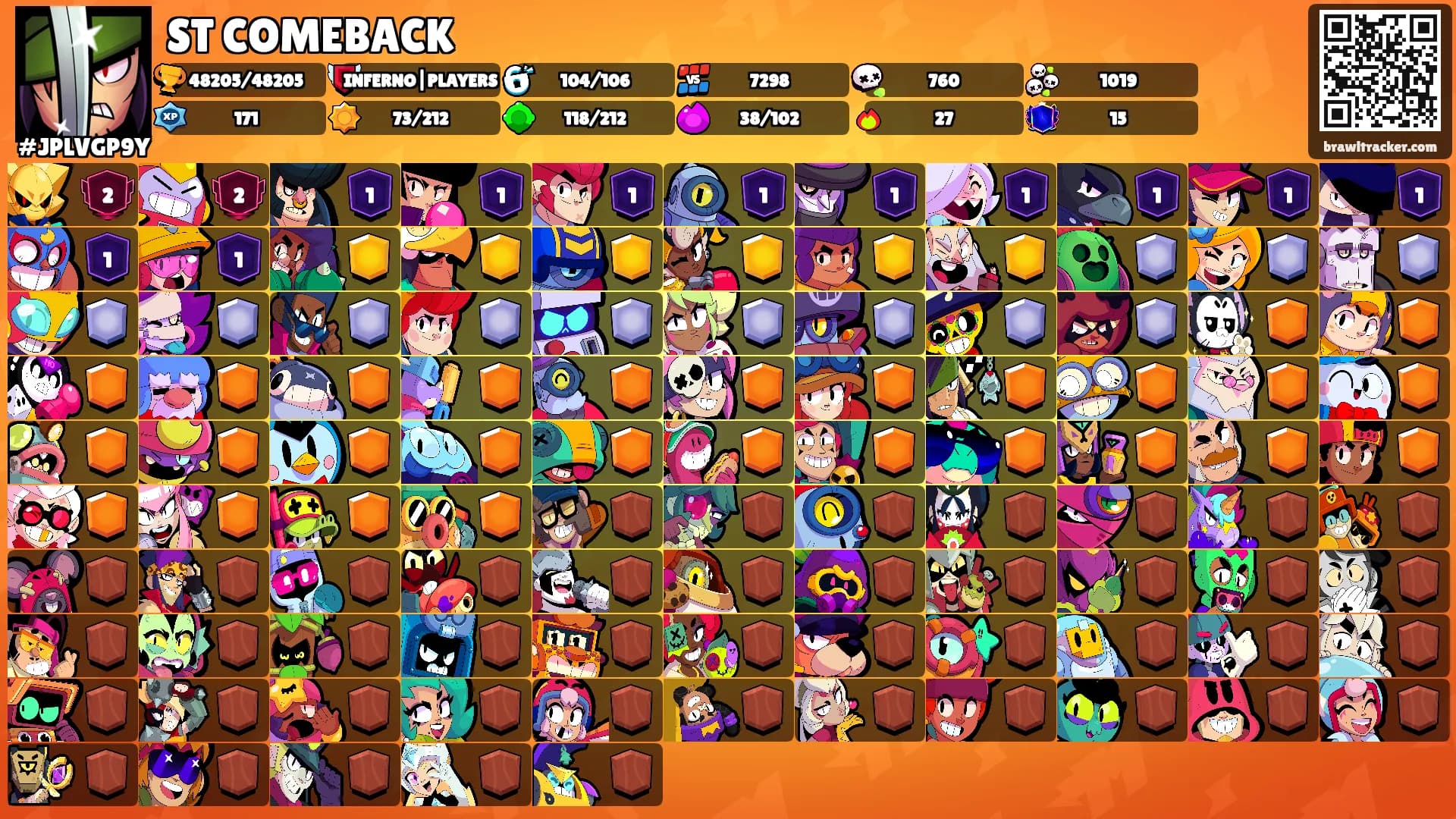 ST COMEBACK's Ranks