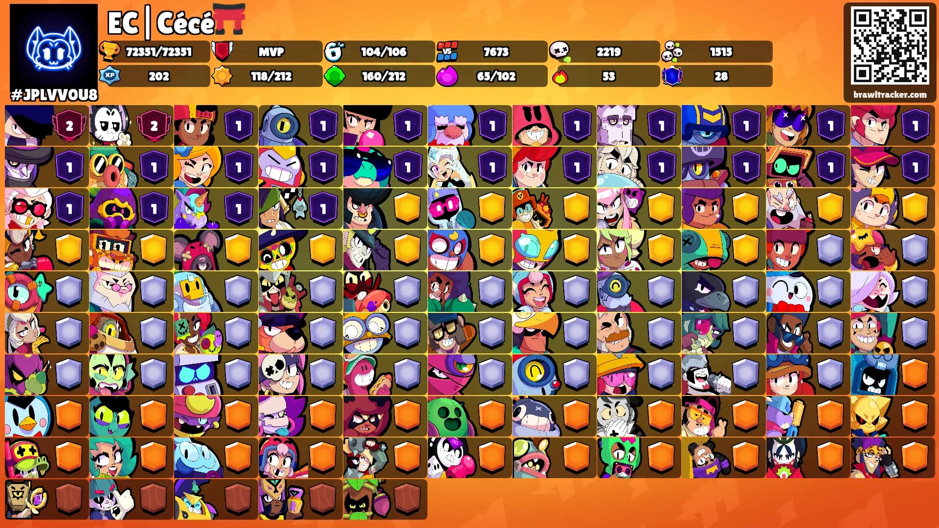EC|Cécé⛩️'s Ranks