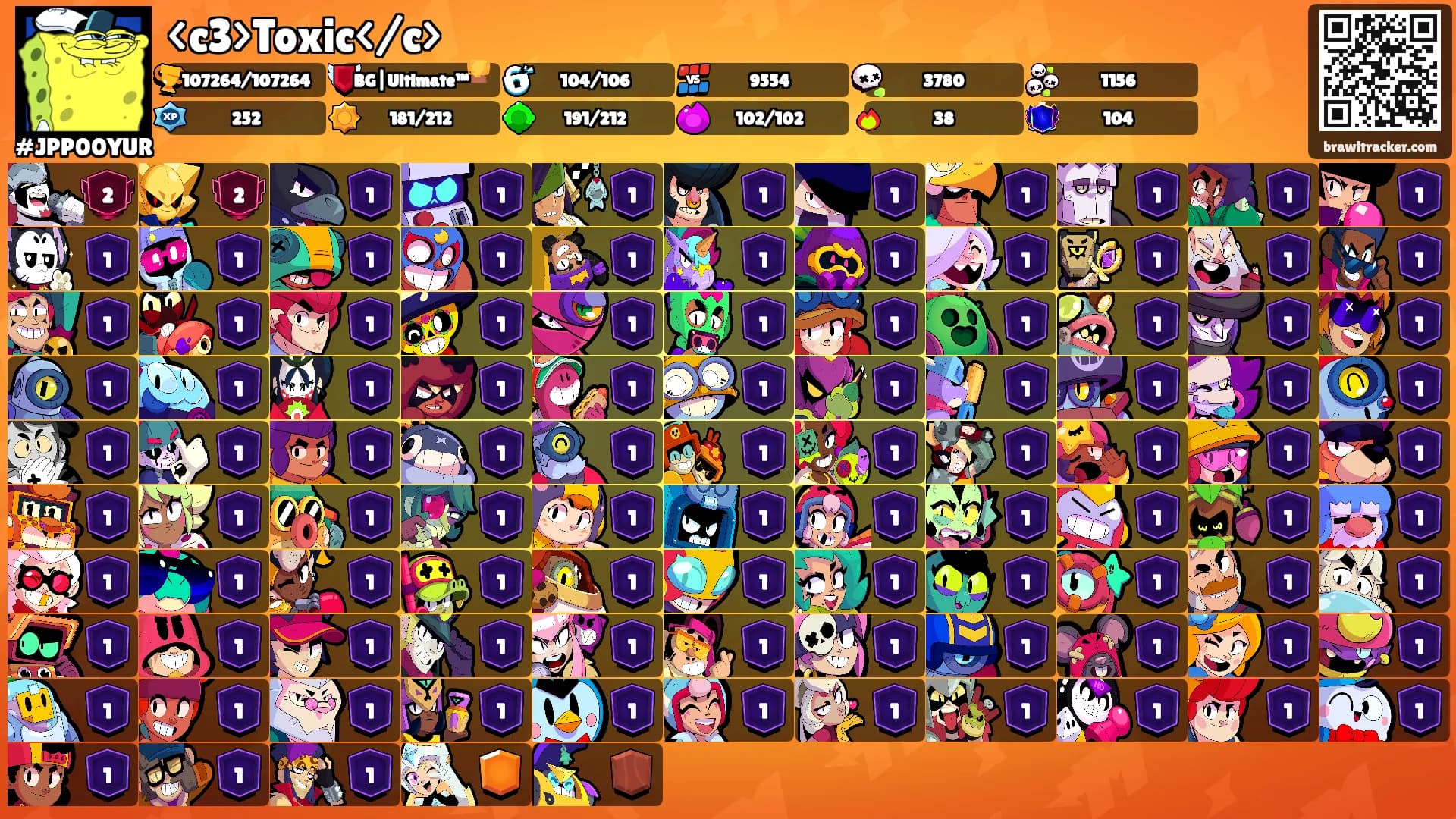 <c3>Toxic</c>'s Ranks