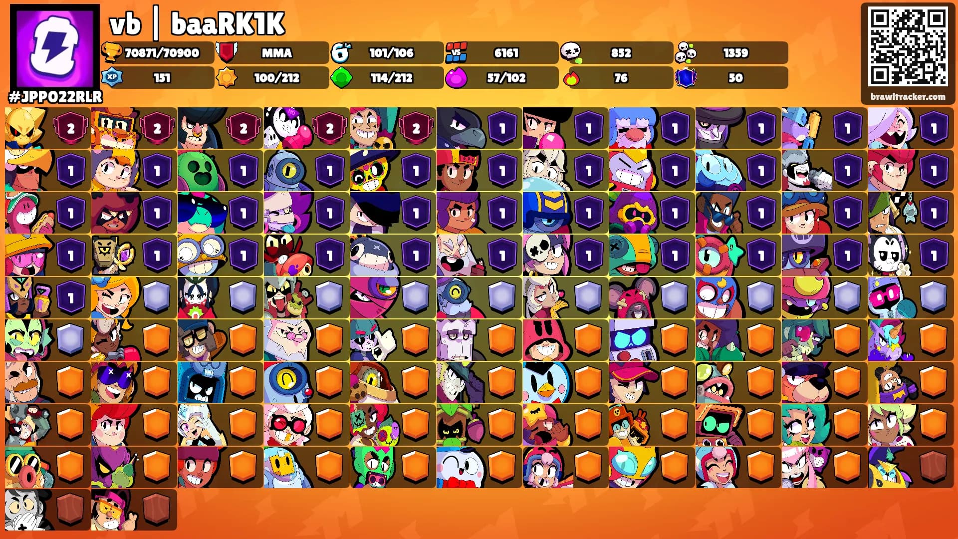 vb | baaRK1K's Ranks