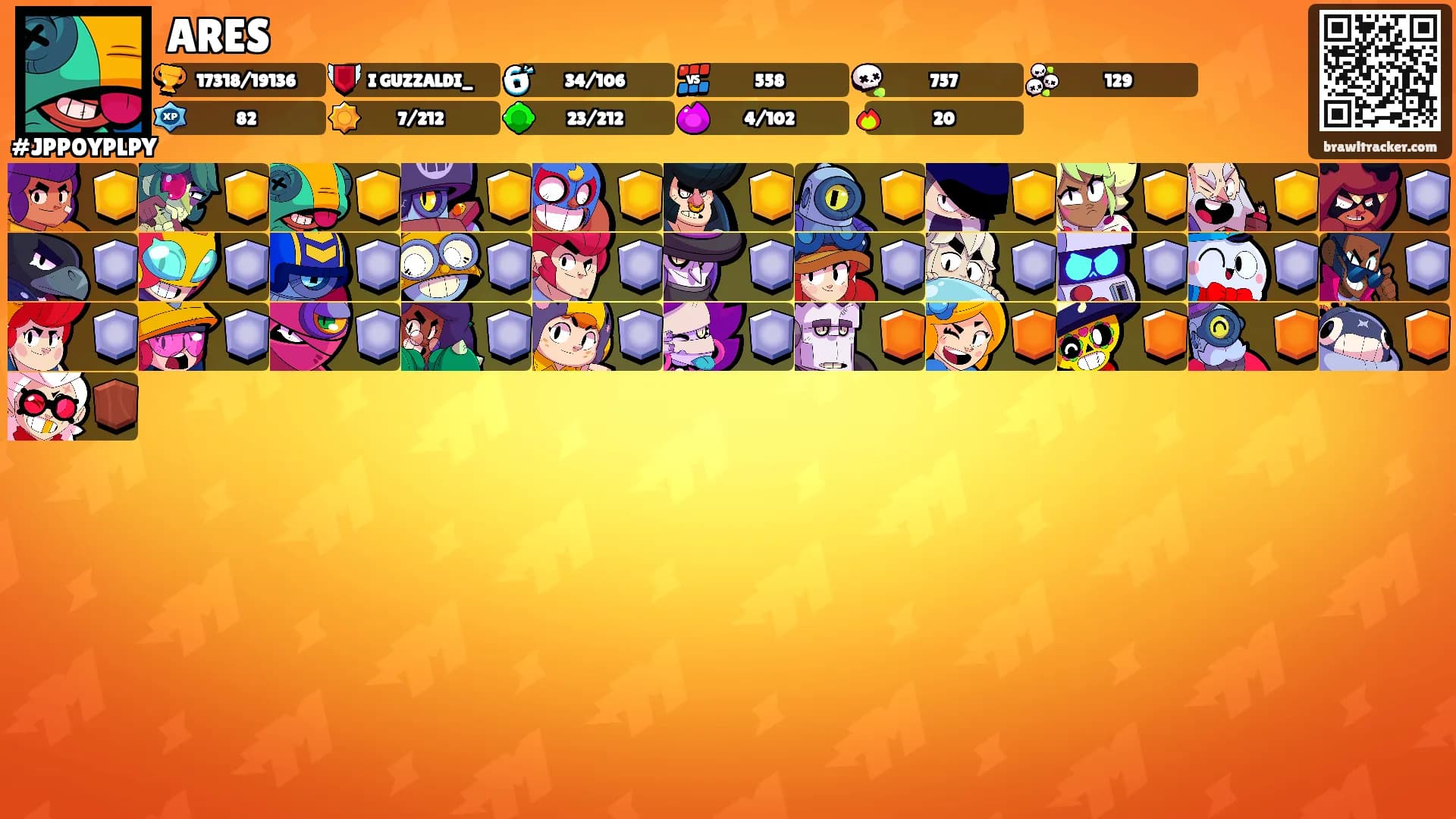 ARES's Ranks