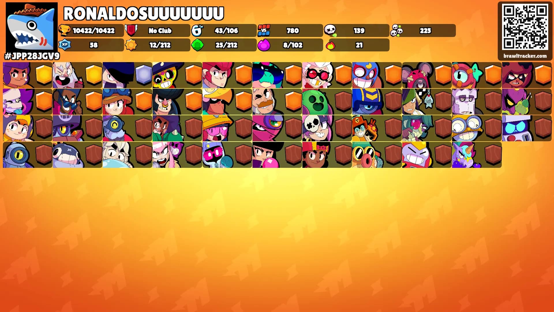 RONALDOSUUUUUUU's Ranks