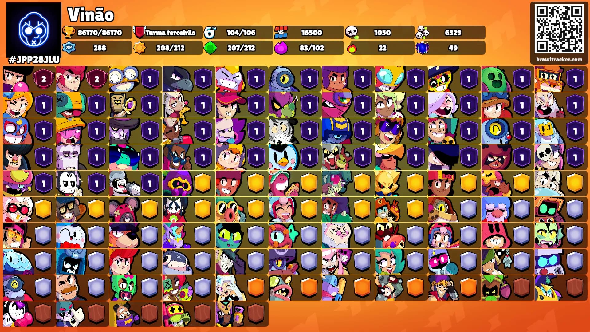 Vinão's Ranks