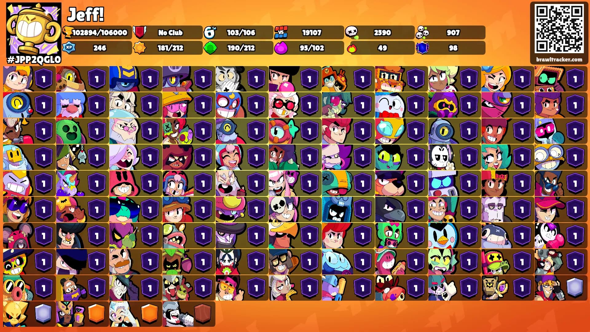 Jeff!'s Ranks
