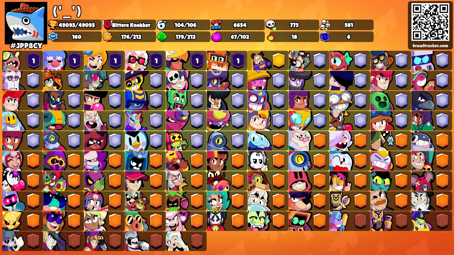 ('_')'s Ranks
