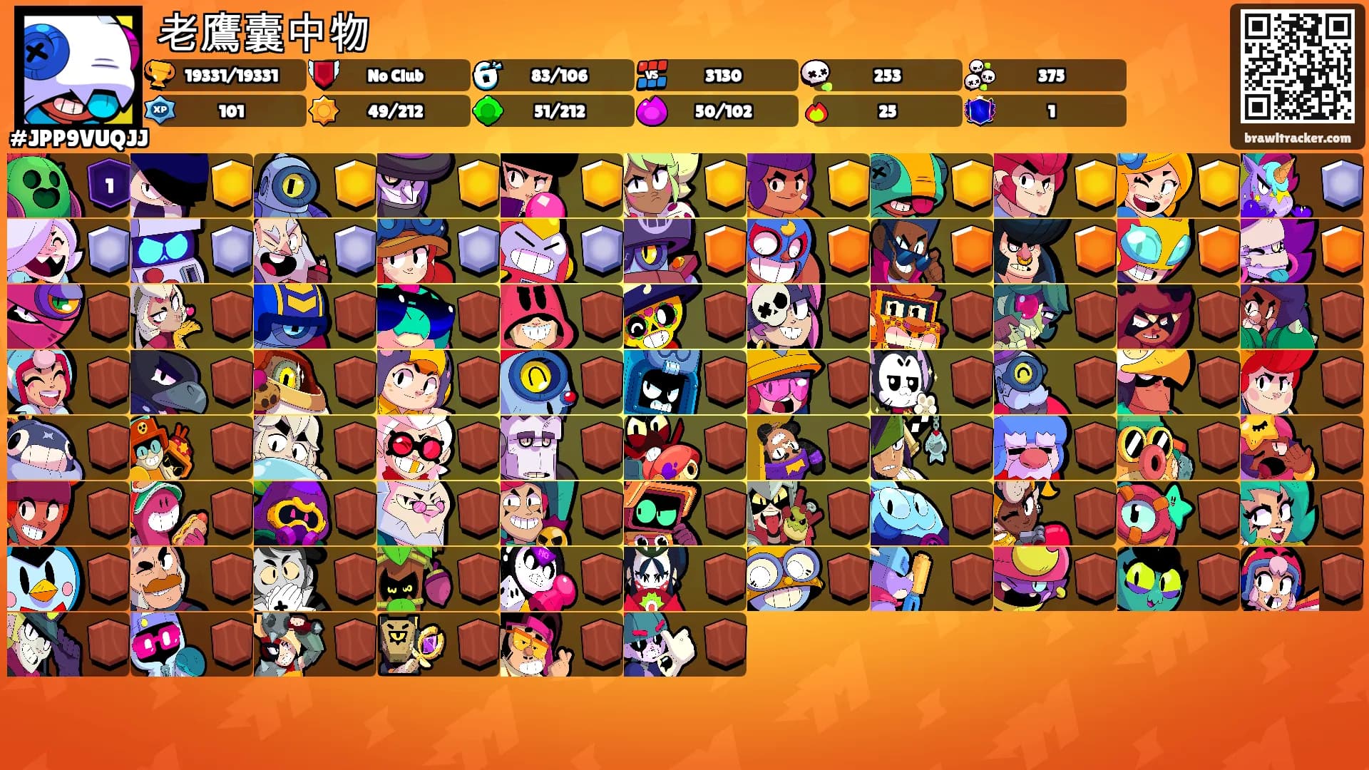 老鷹囊中物's Ranks