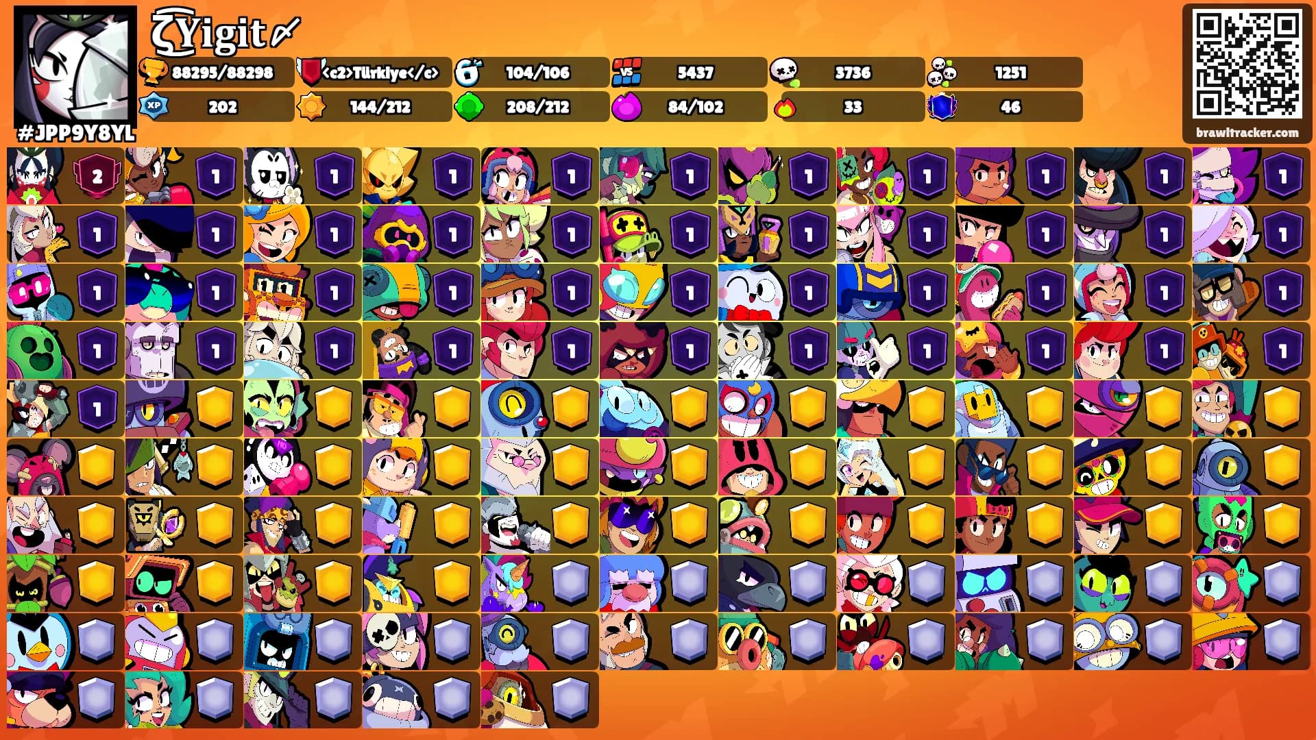 ζ͜͡𝐘𝐢𝐠𝐢𝐭〆's Ranks