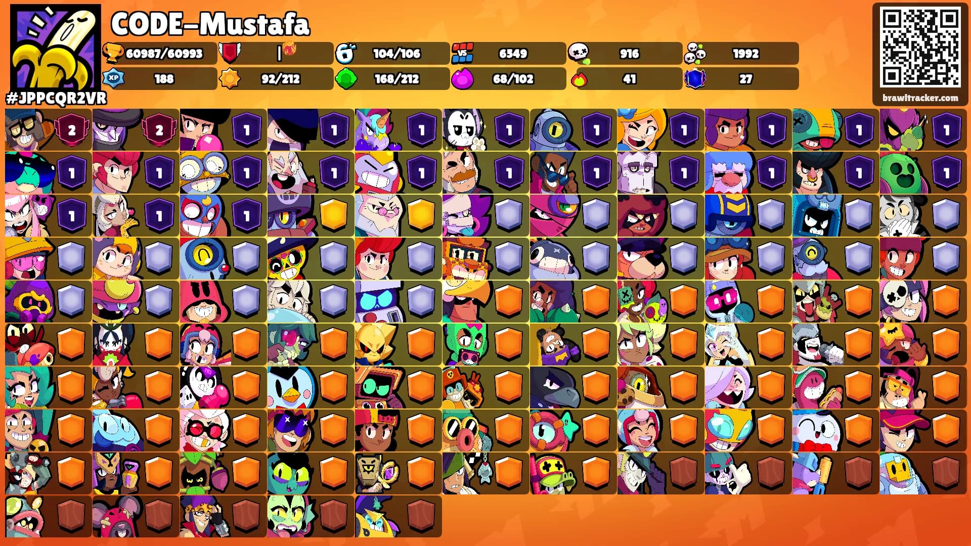 CODE-Mustafa's Ranks