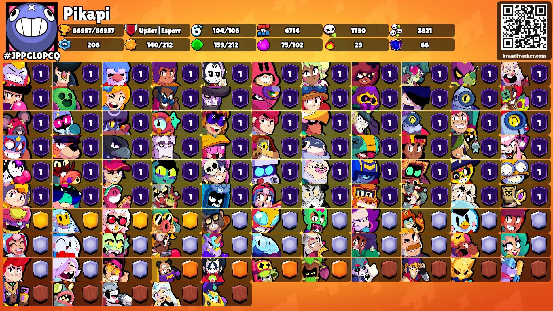 Pikapi's Ranks