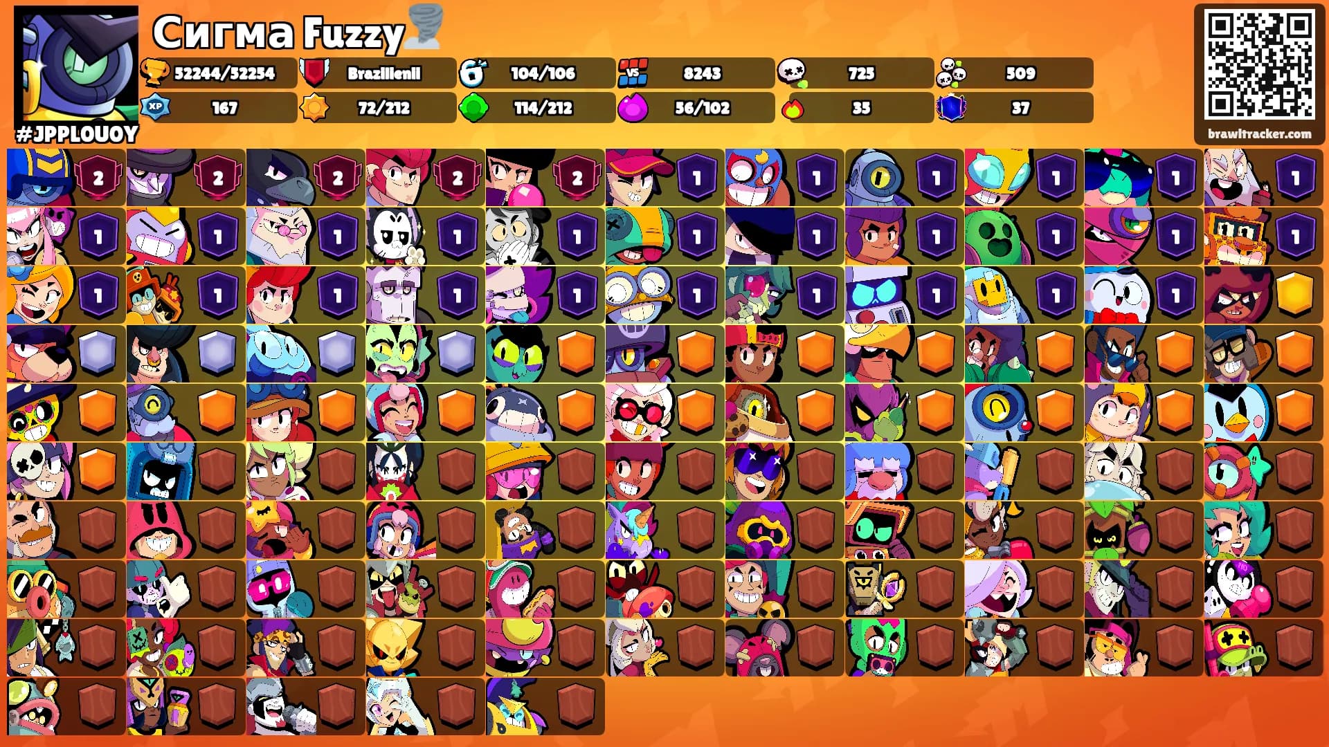 Сигма Fuzzy🌪️'s Ranks