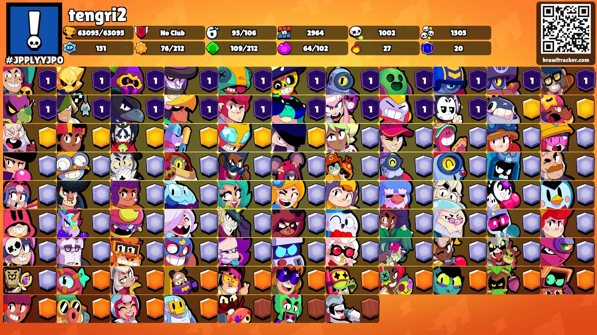 tengri2's Ranks