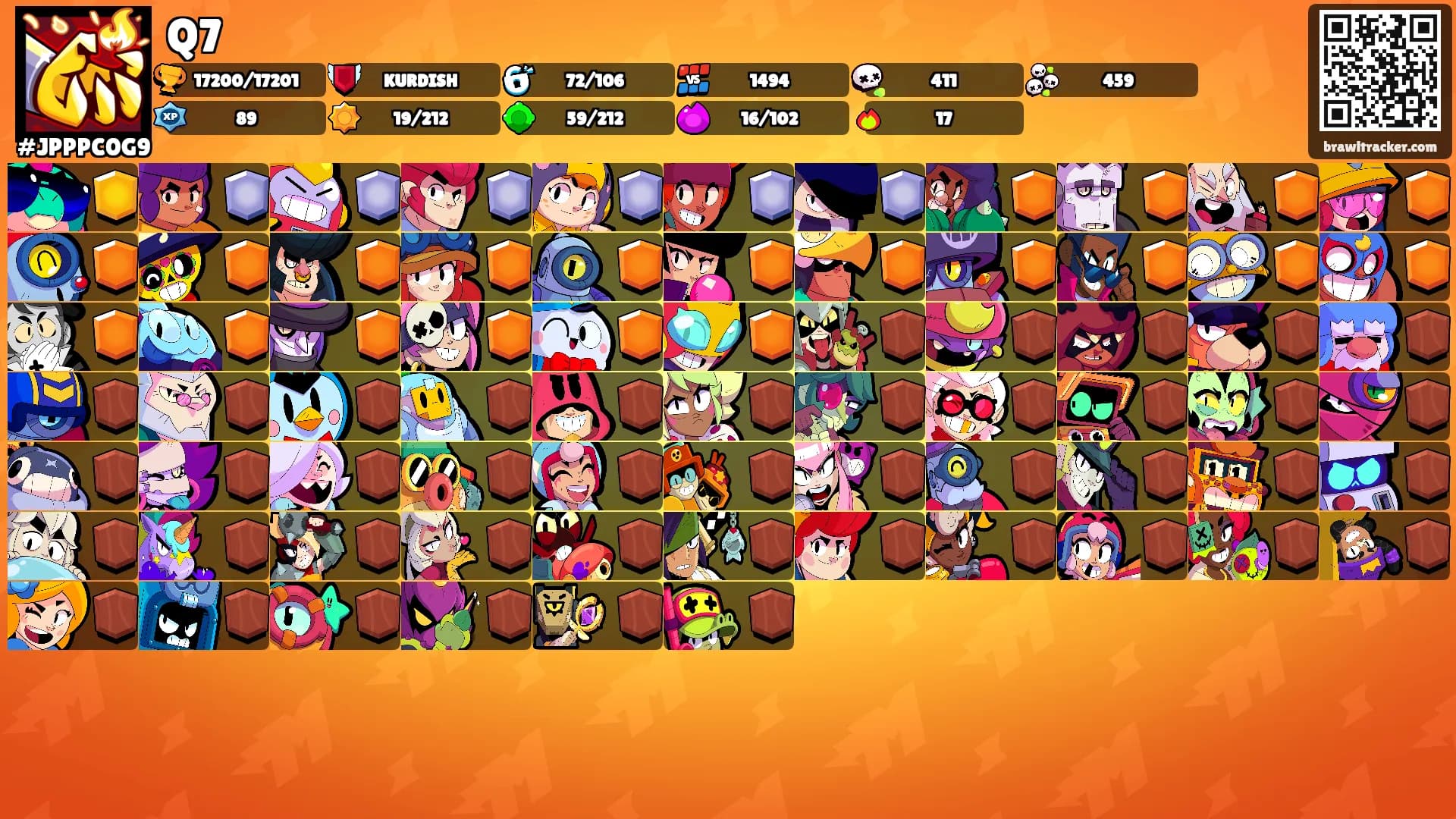 Q7's Ranks