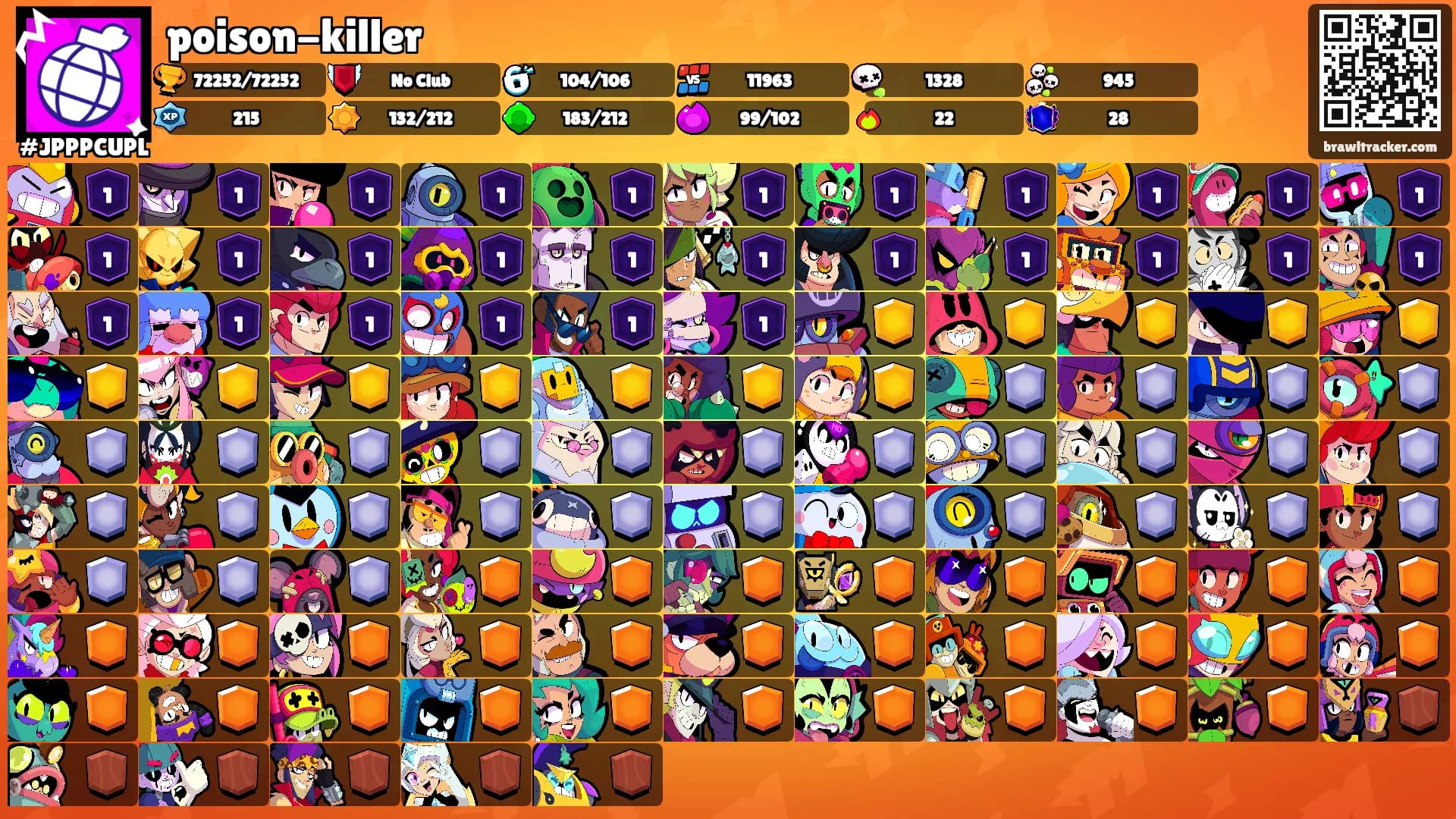 poison-killer's Ranks