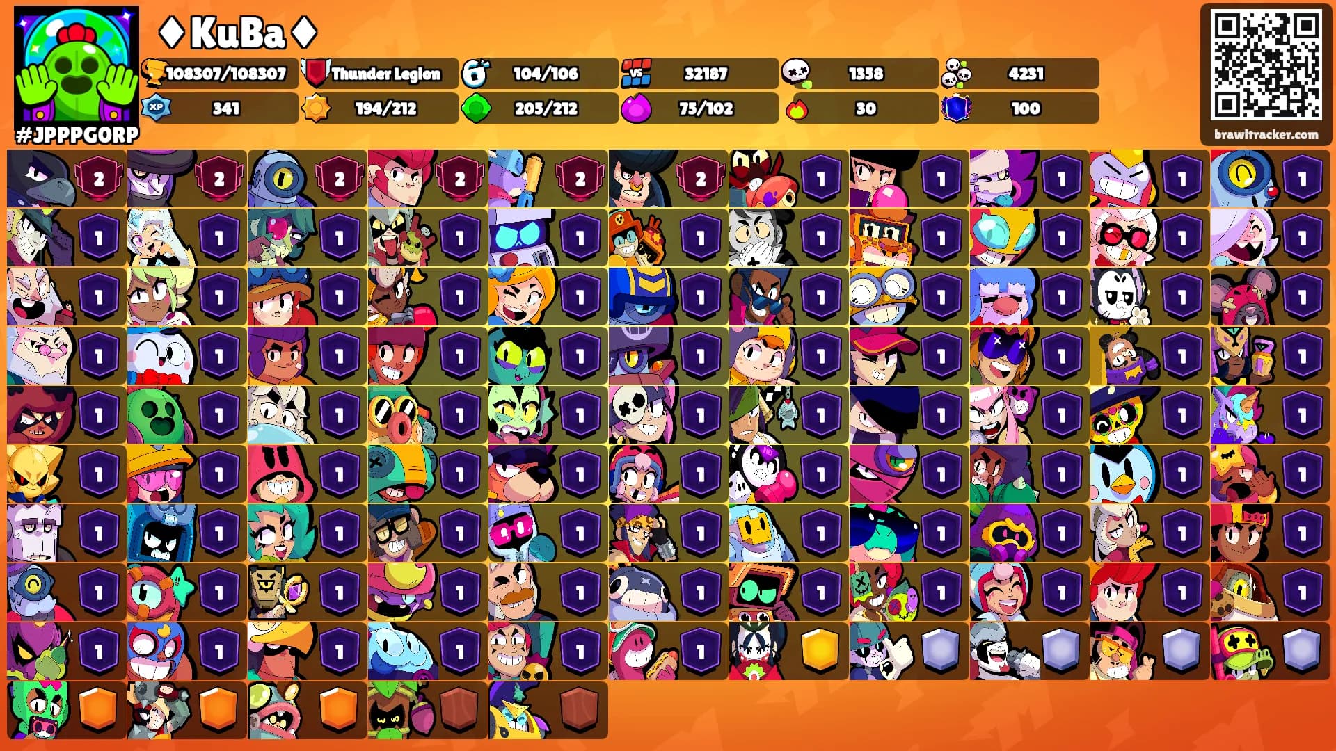 ♦KuBa♦'s Ranks