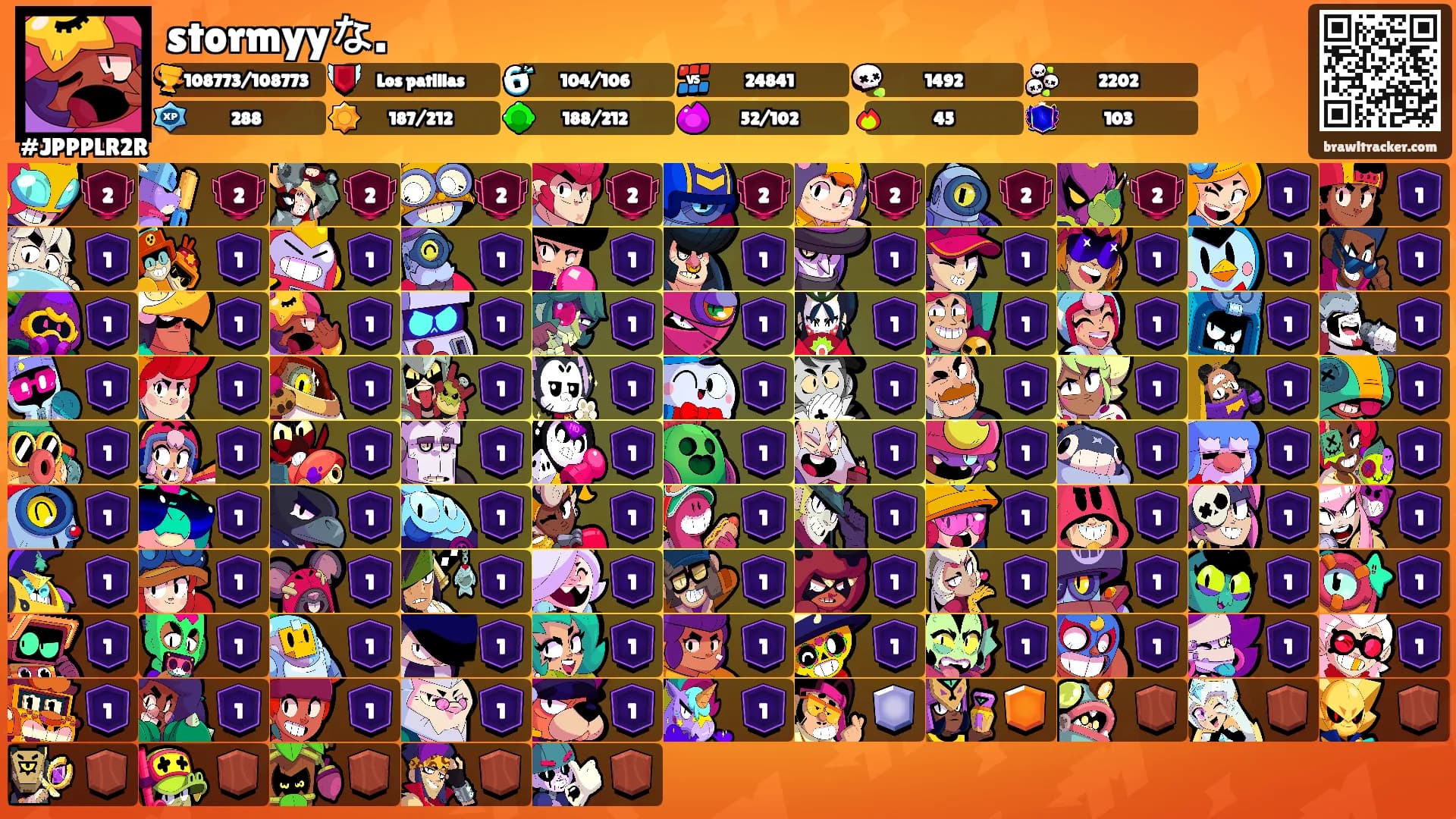 stormyyな.'s Ranks