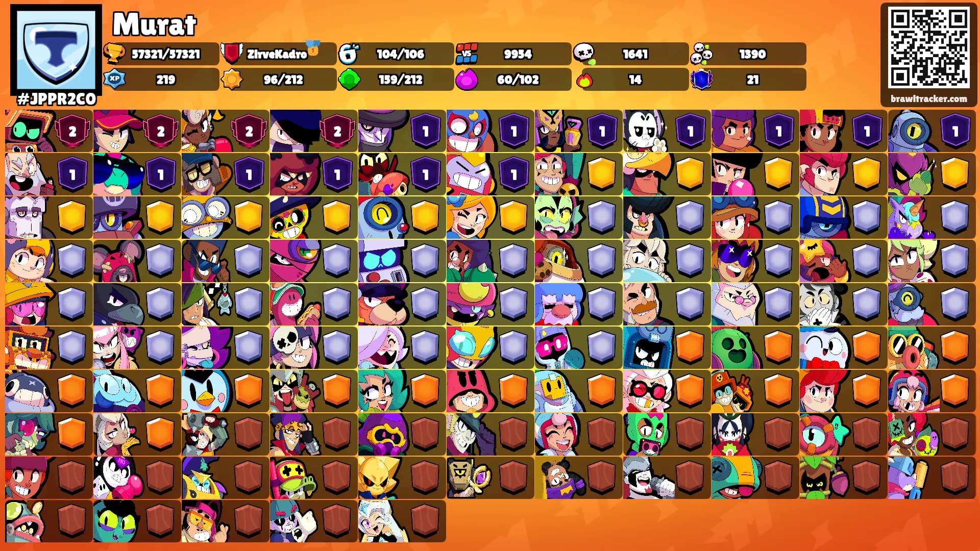 Murat's Ranks