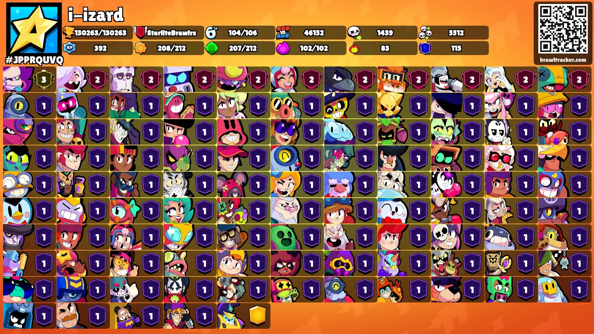 i-izard's Ranks