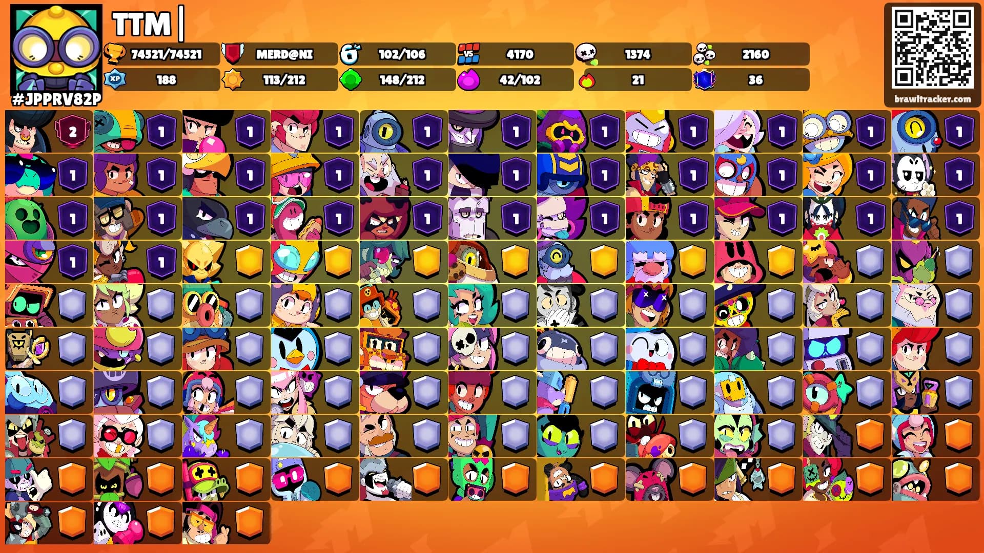 TTM| 🅼🅴🅻🅰's Ranks