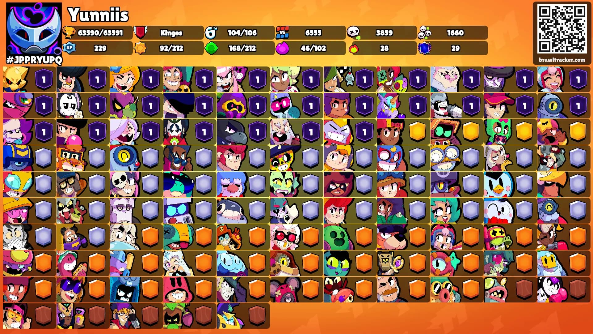 Yunniis's Ranks