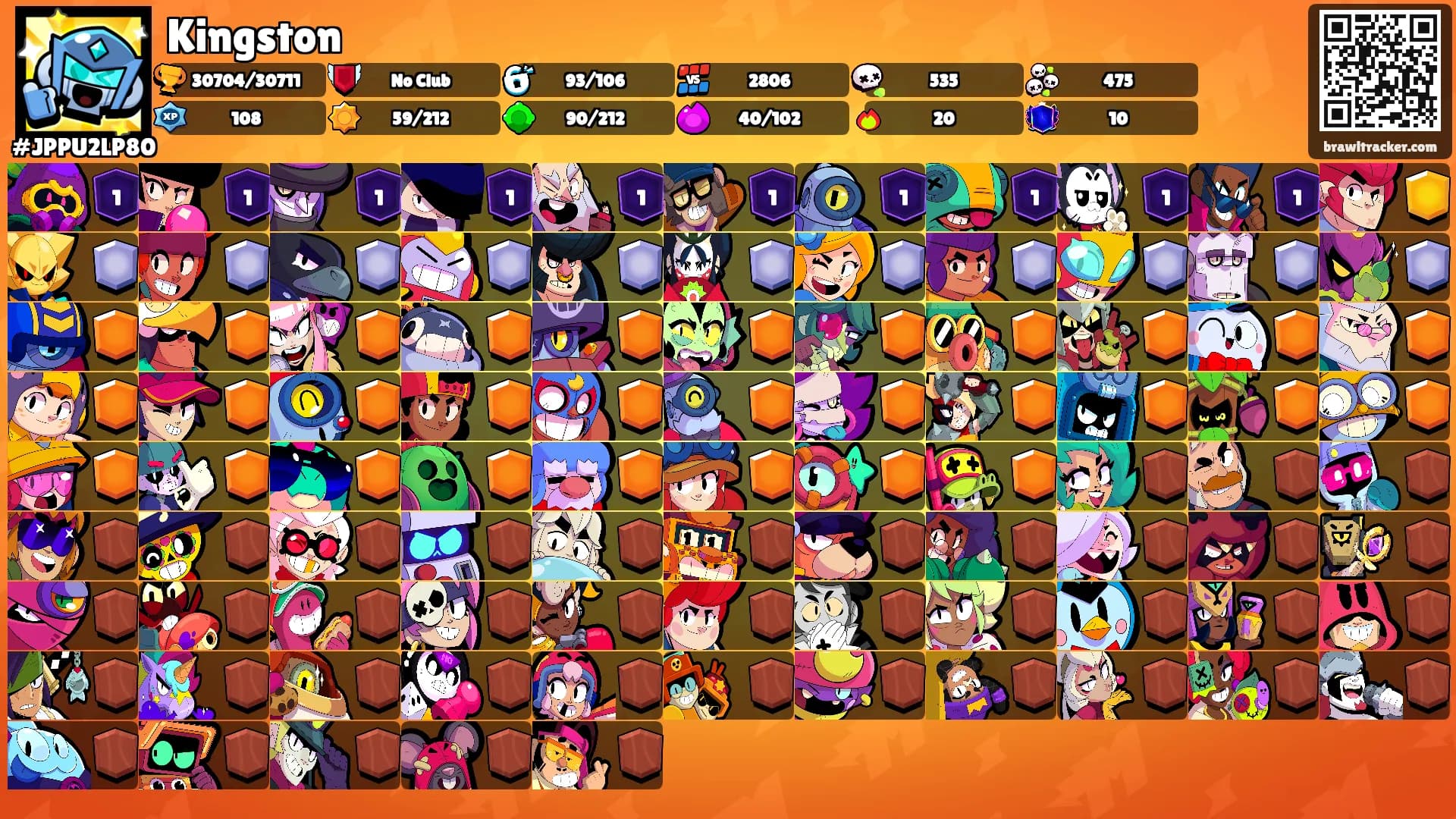 Kingston's Ranks