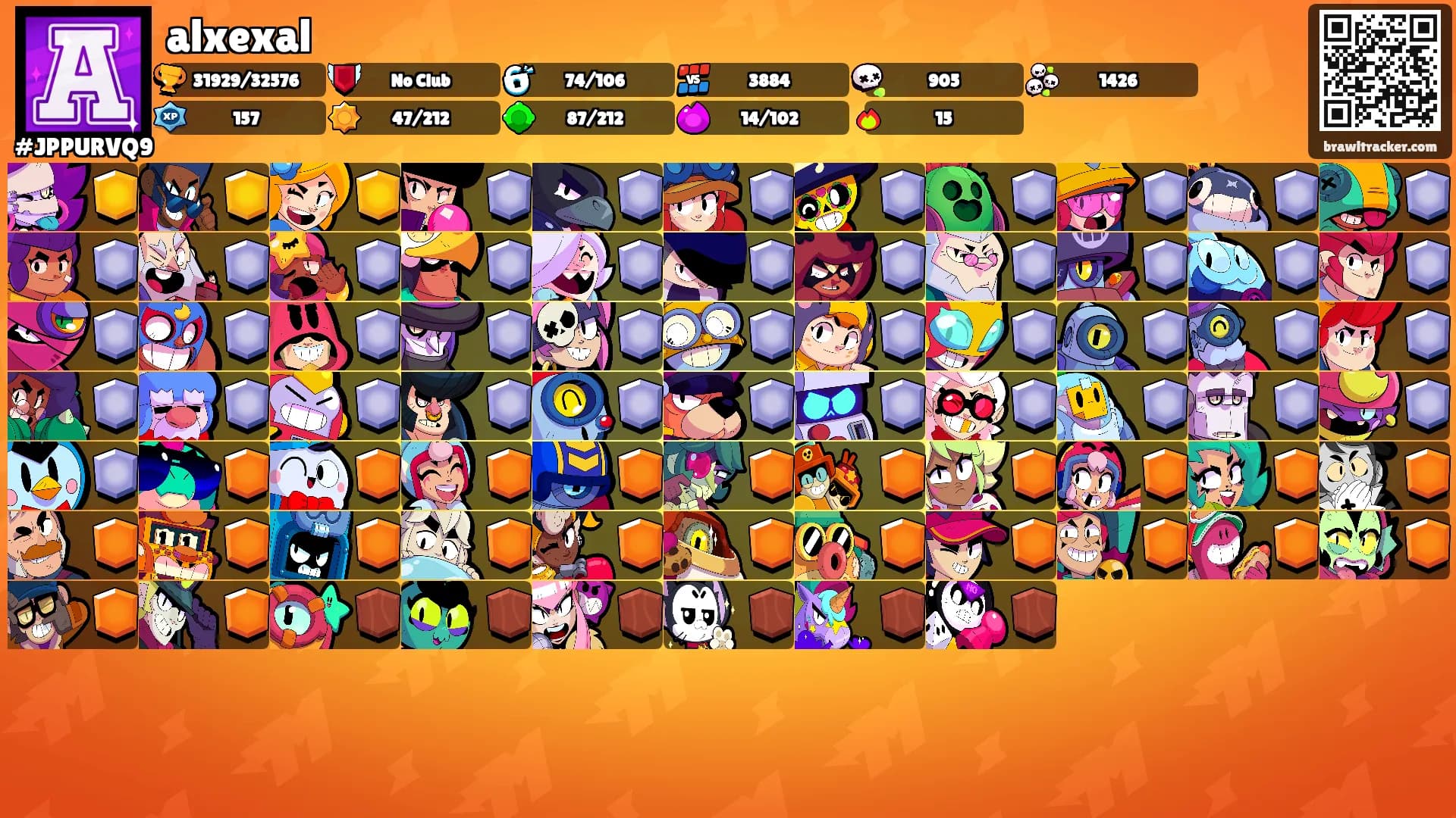 alxexal's Ranks