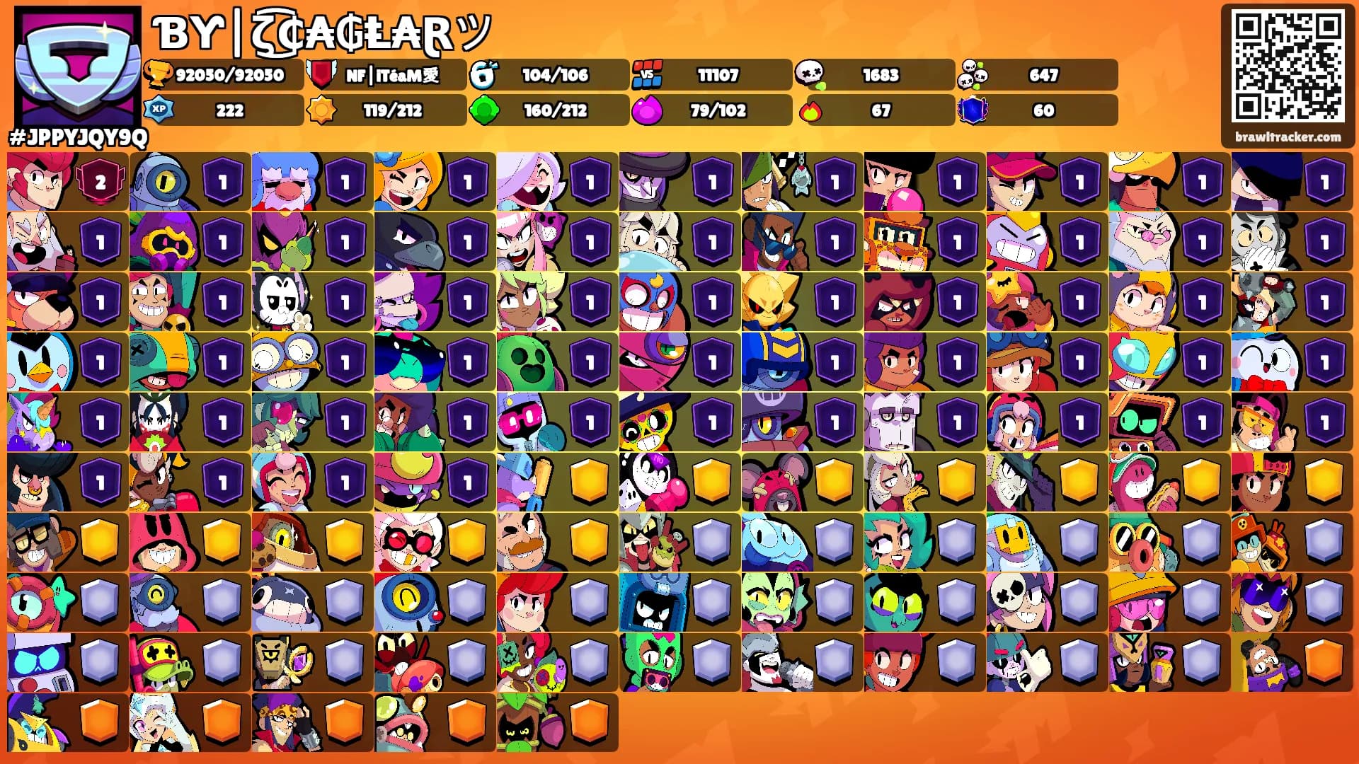 ƁƳ|ζ͜͡₵₳₲Ⱡ₳Ɽツ's Ranks