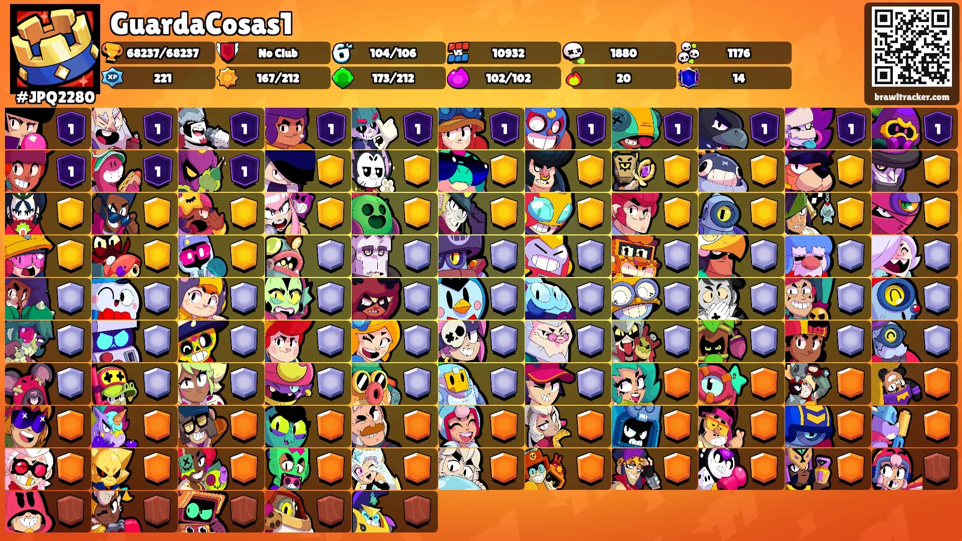 GuardaCosas1's Ranks