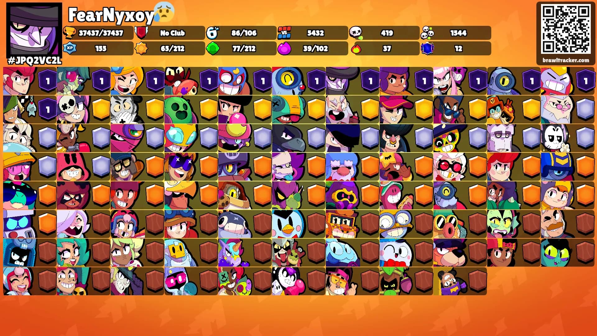 FearNyxoy😰's Ranks