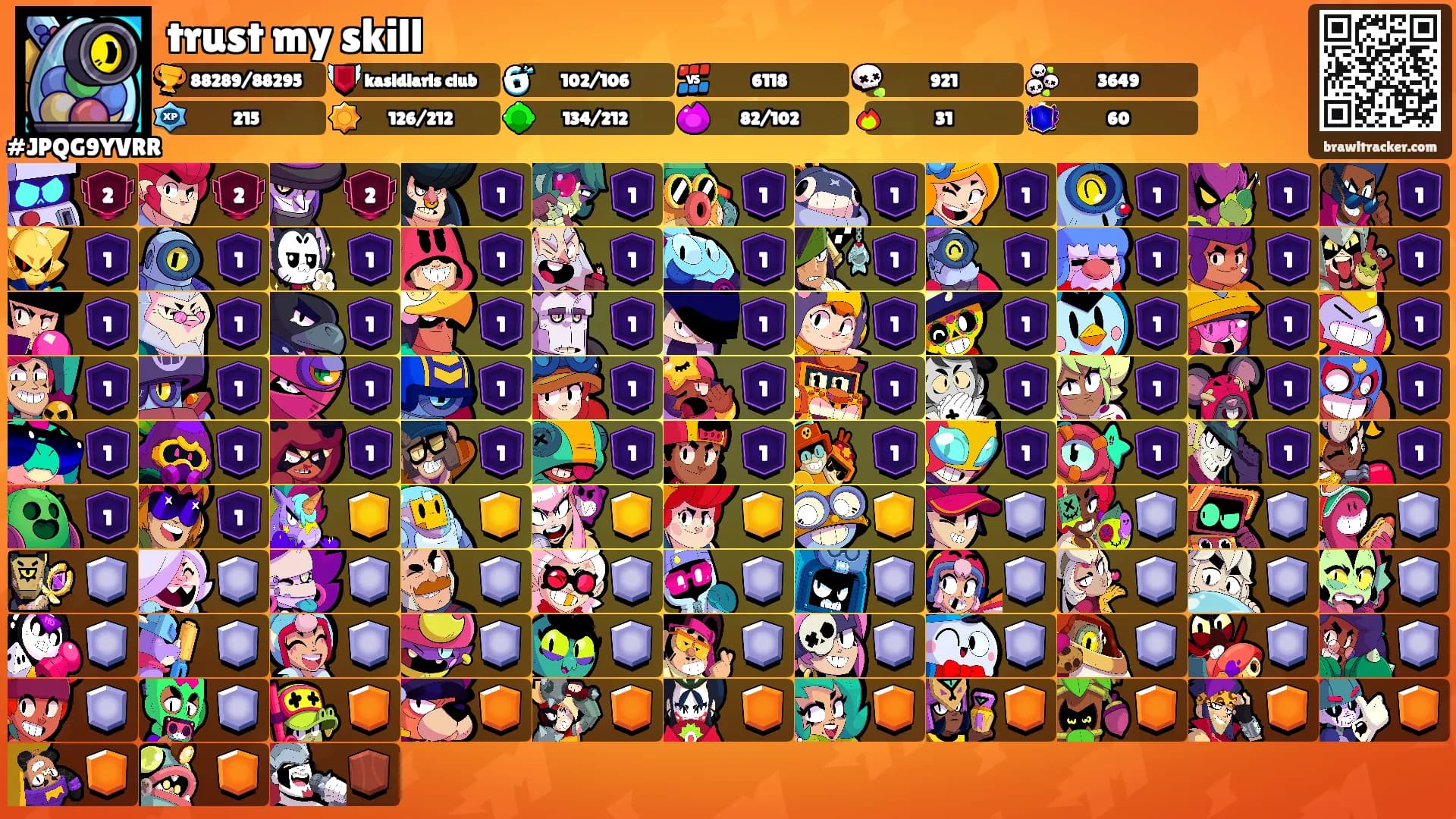 trust my skill's Ranks