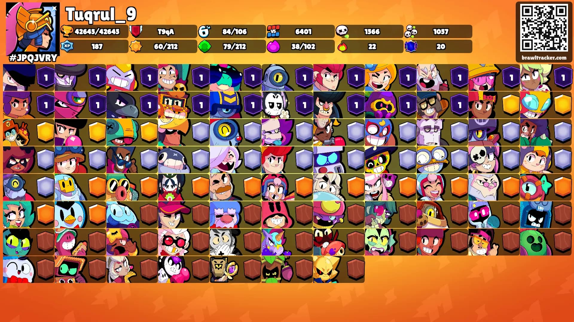 Tuqrul_9's Ranks
