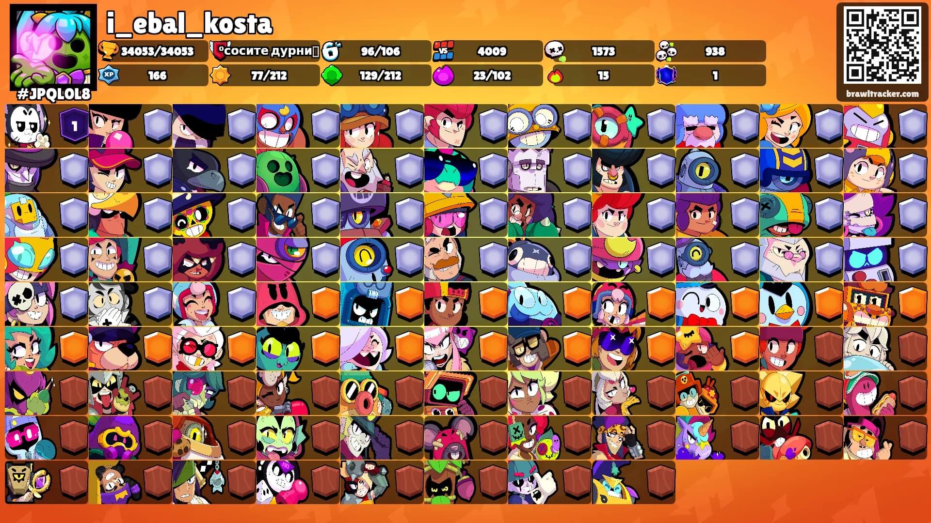 i_ebal_kosta's Ranks