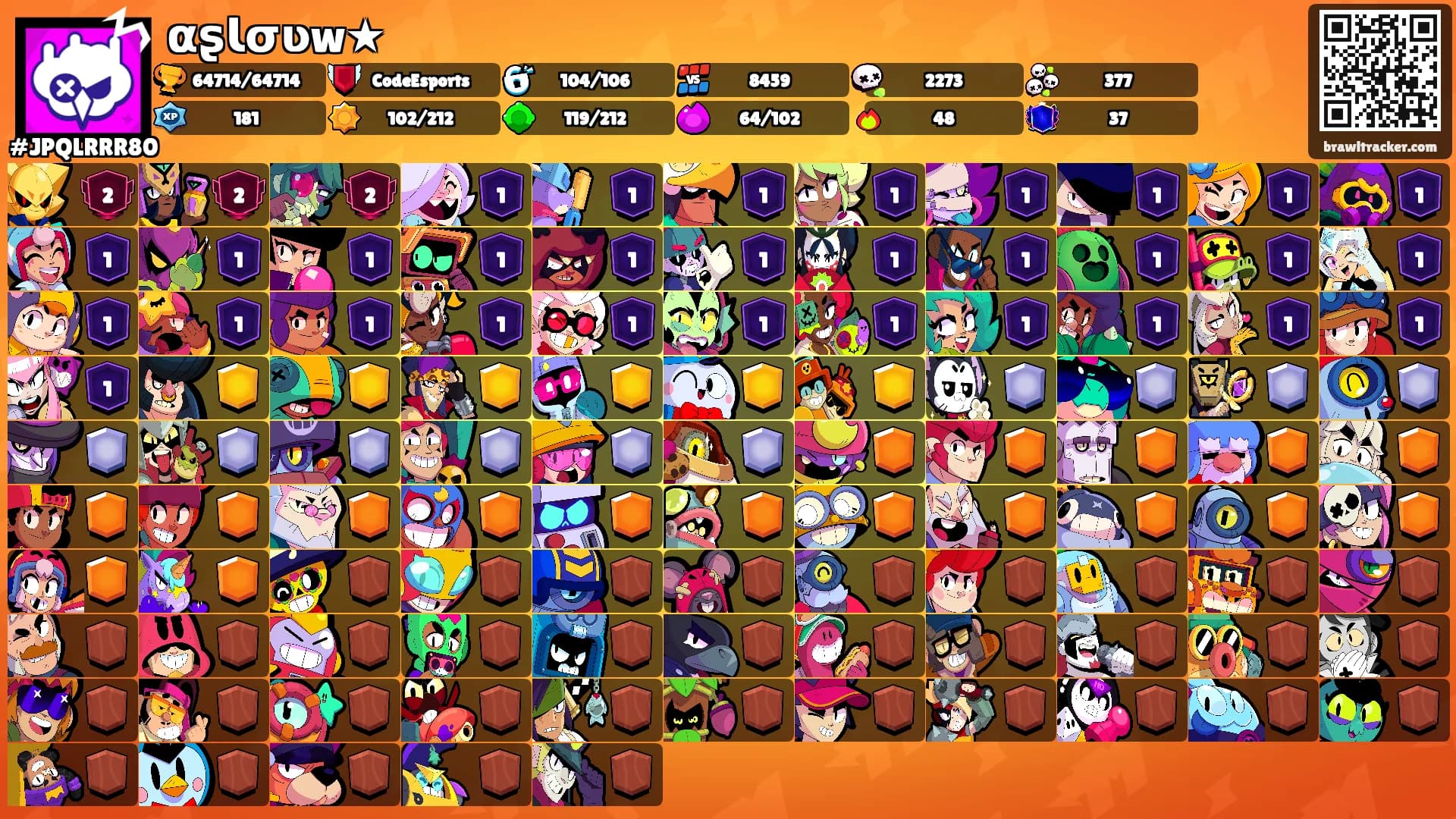 αʂƖσʋw★'s Ranks