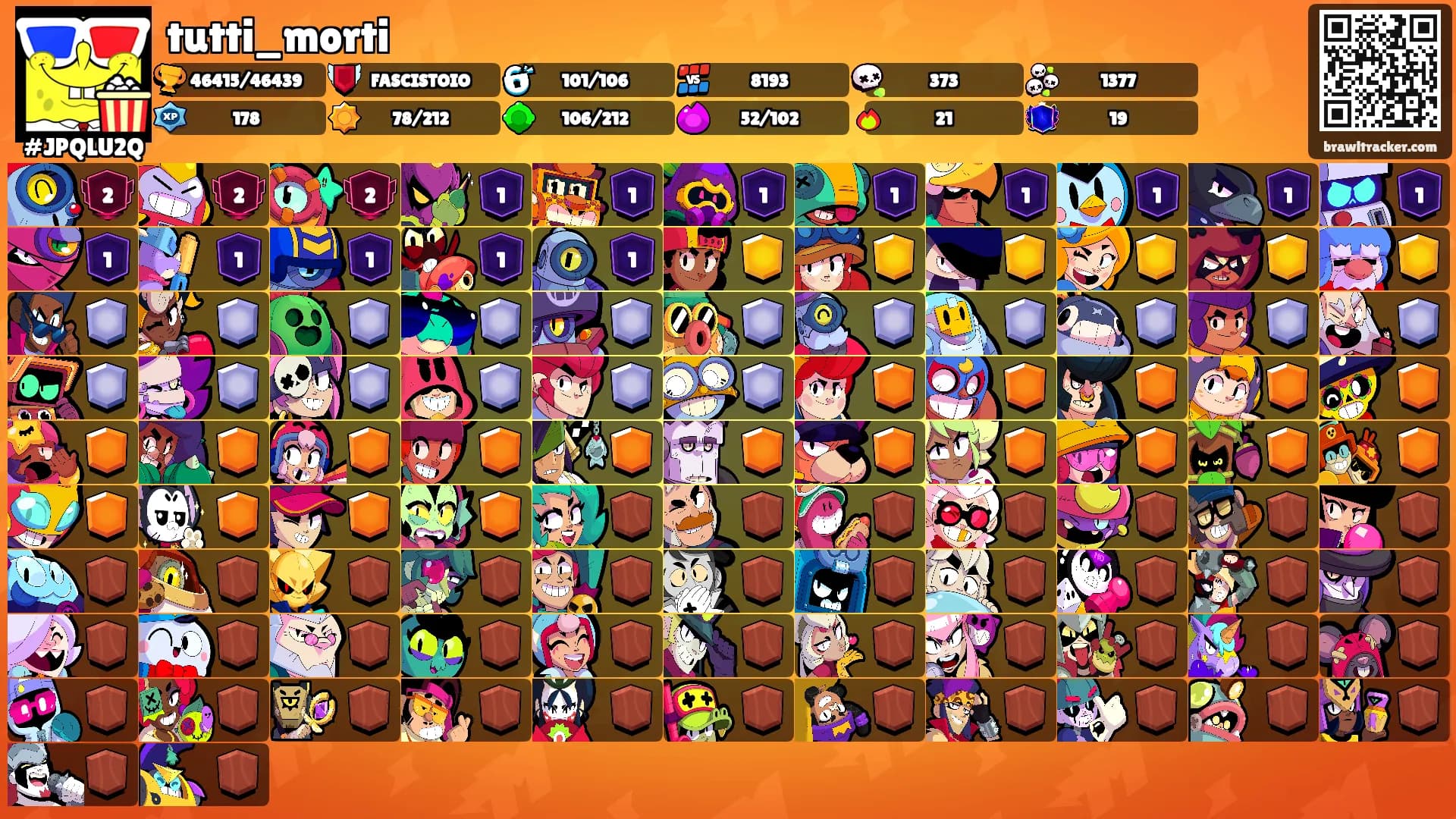 tutti_morti's Ranks
