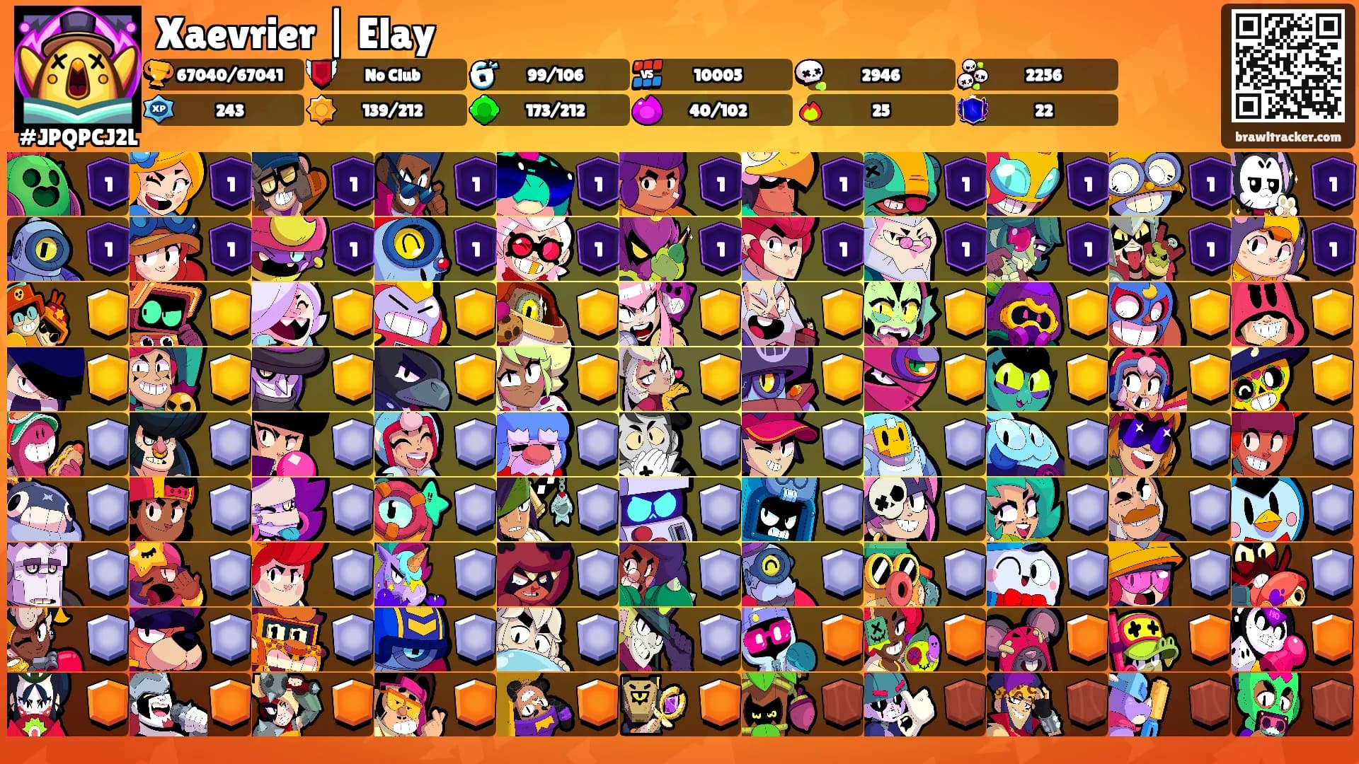 Xaevrier | Elay's Ranks
