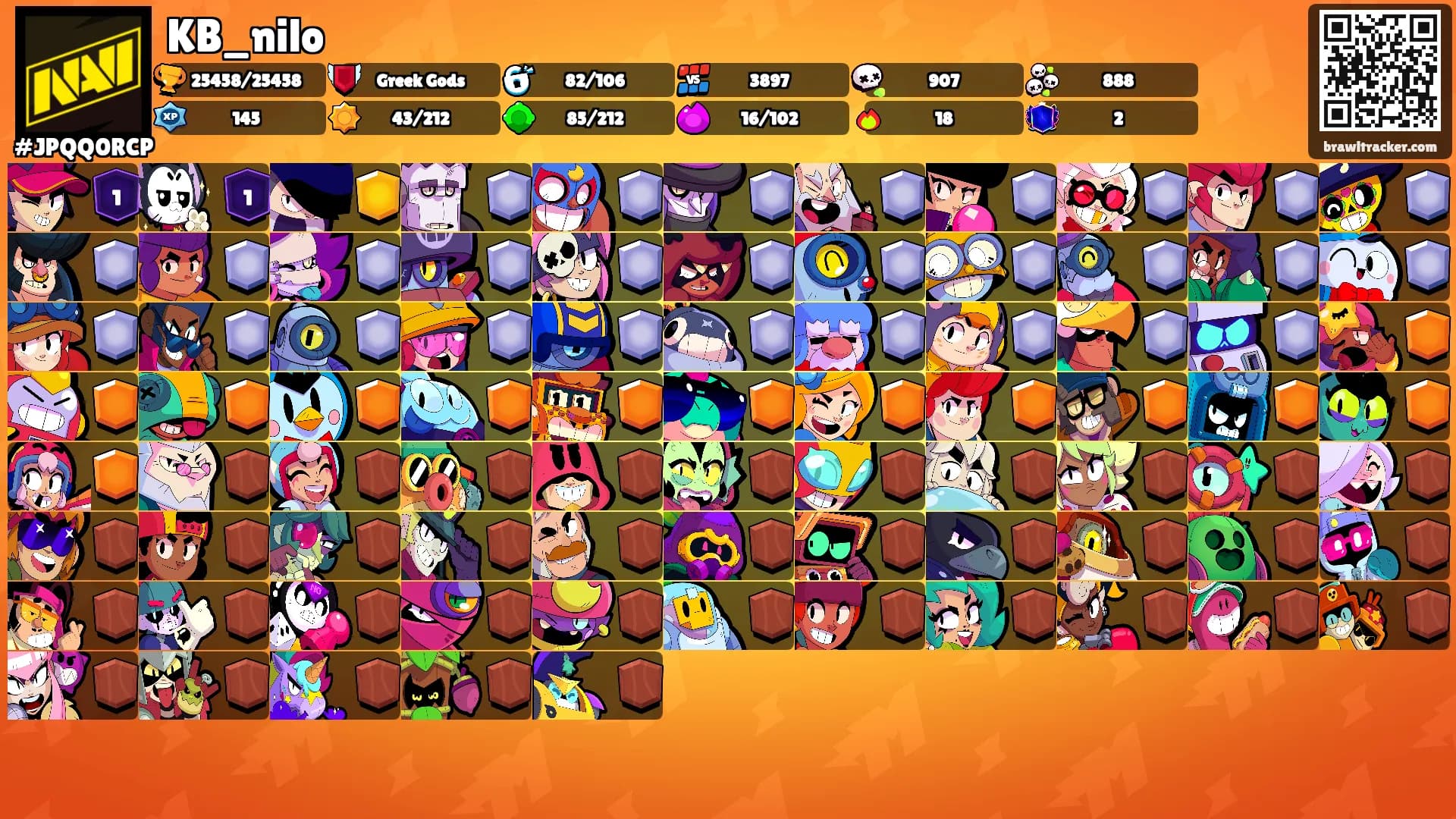 KB_nilo's Ranks