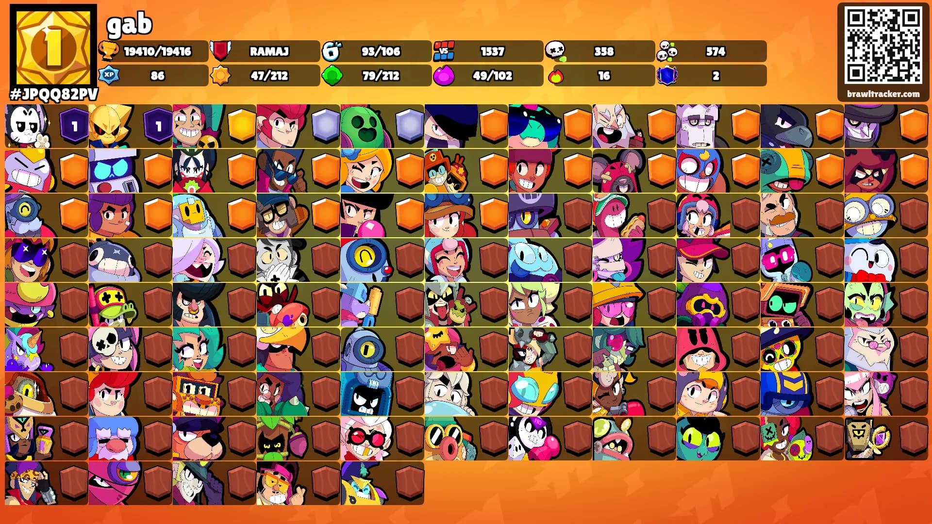 gab's Ranks