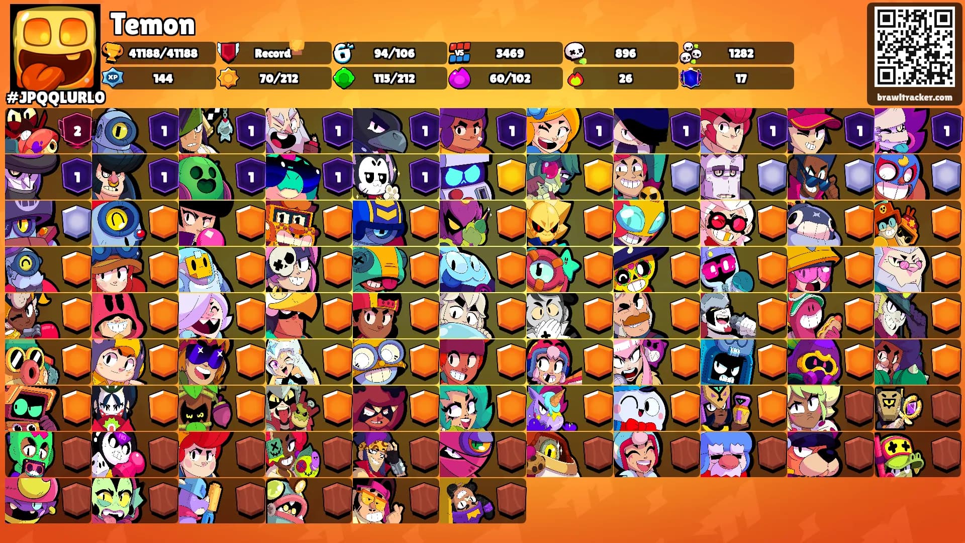 Temon's Ranks