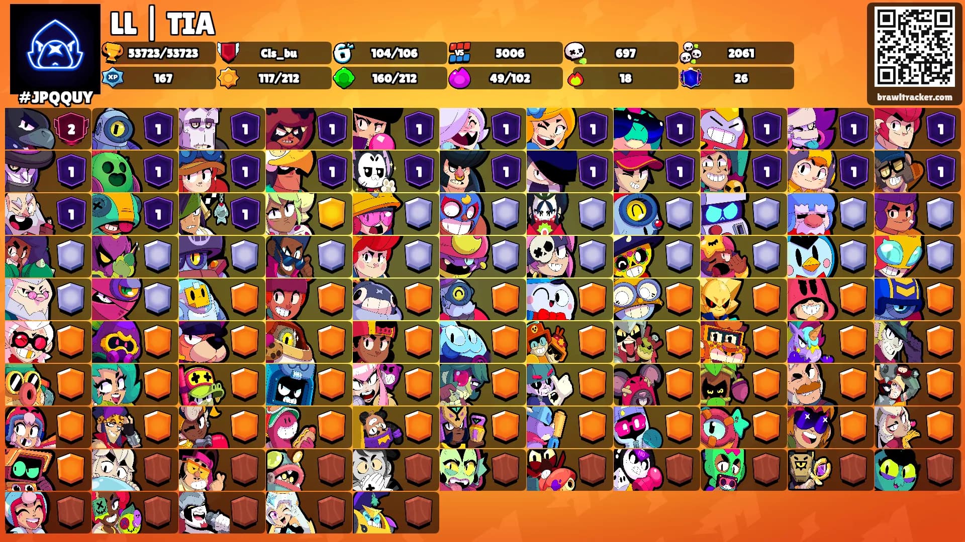 LL | TIA's Ranks