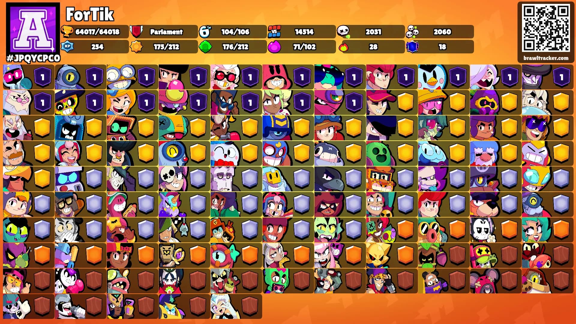 ForTik's Ranks