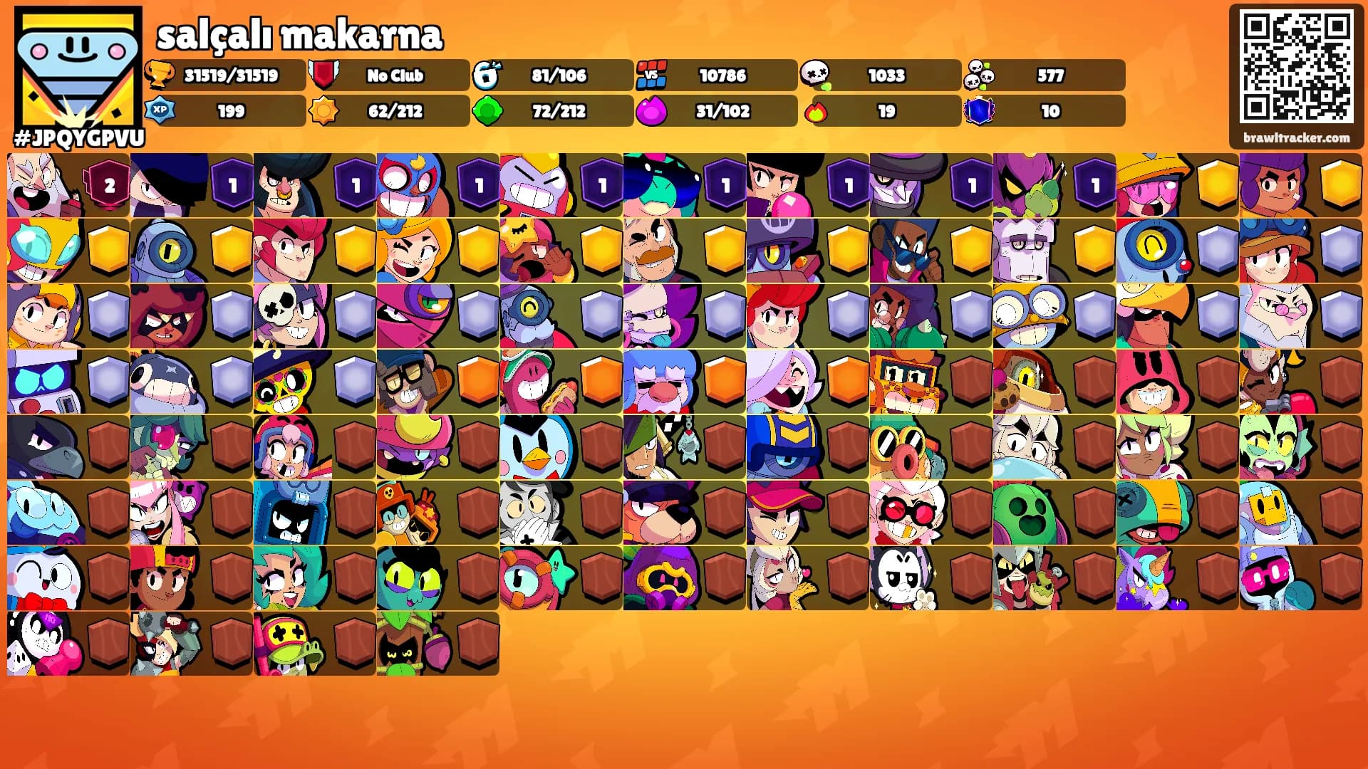 salçalı makarna's Ranks