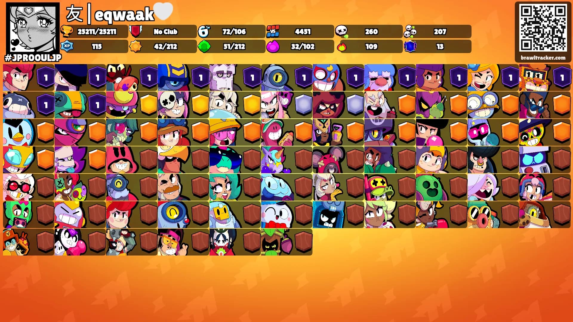 友|eqwaak🤍's Ranks