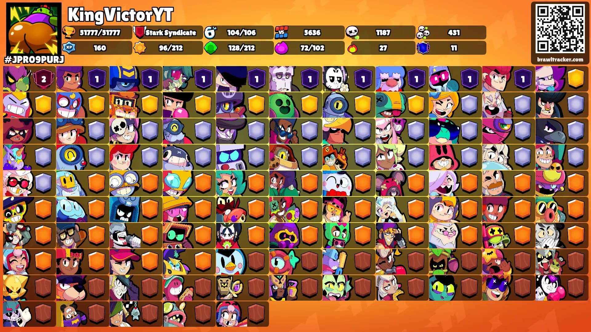 KingVictorYT's Ranks