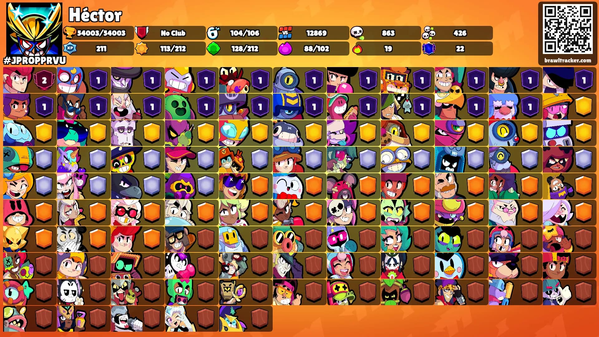 Héctor's Ranks