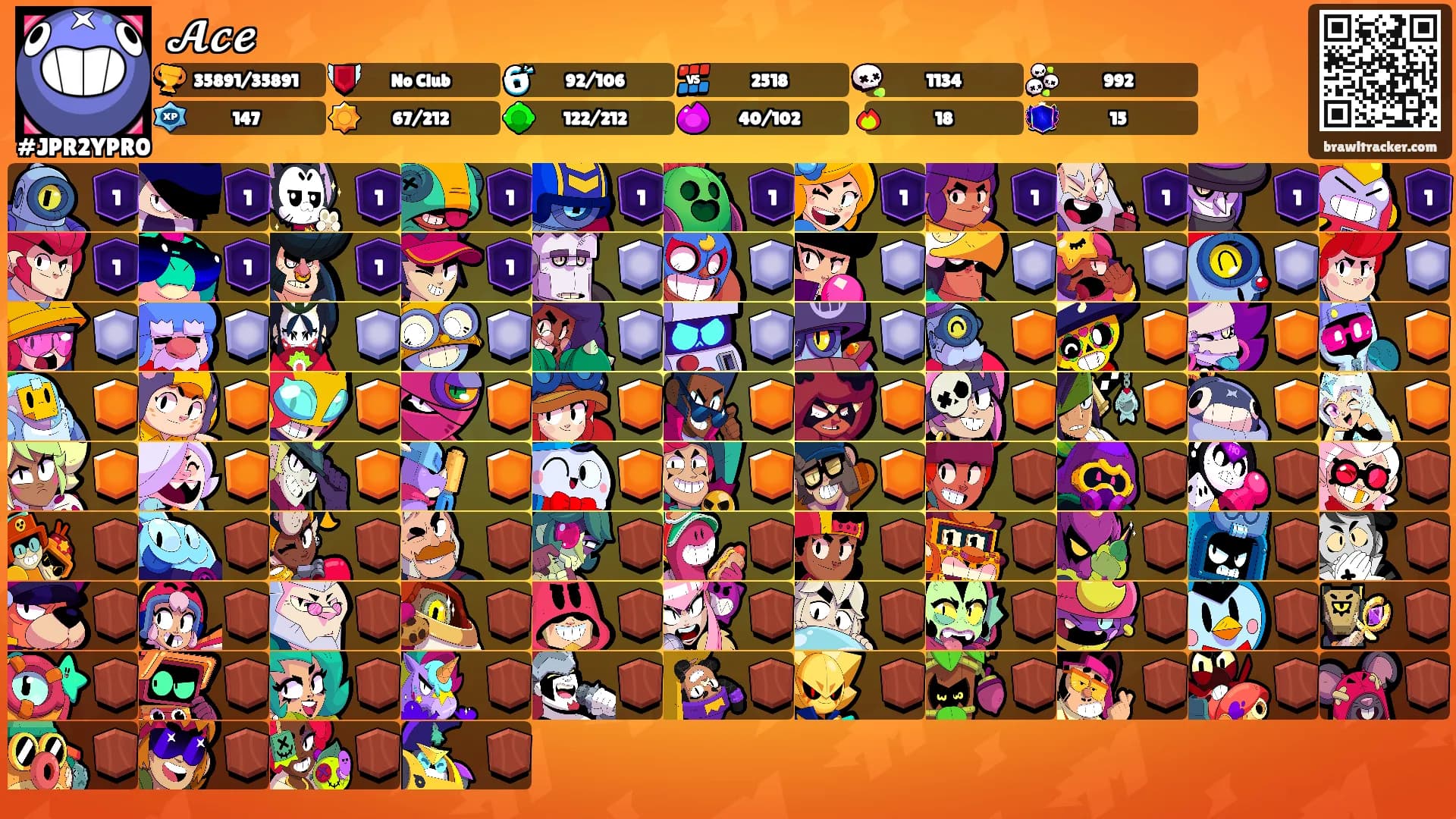 𝓐𝓬𝓮's Ranks