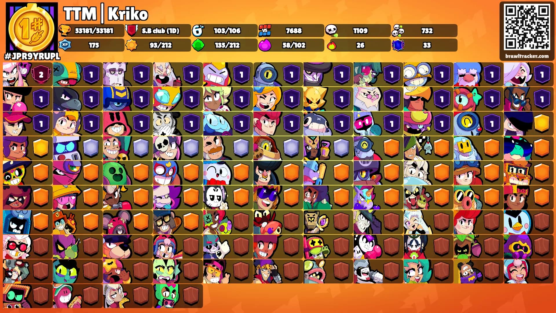 TTM|Kriko's Ranks