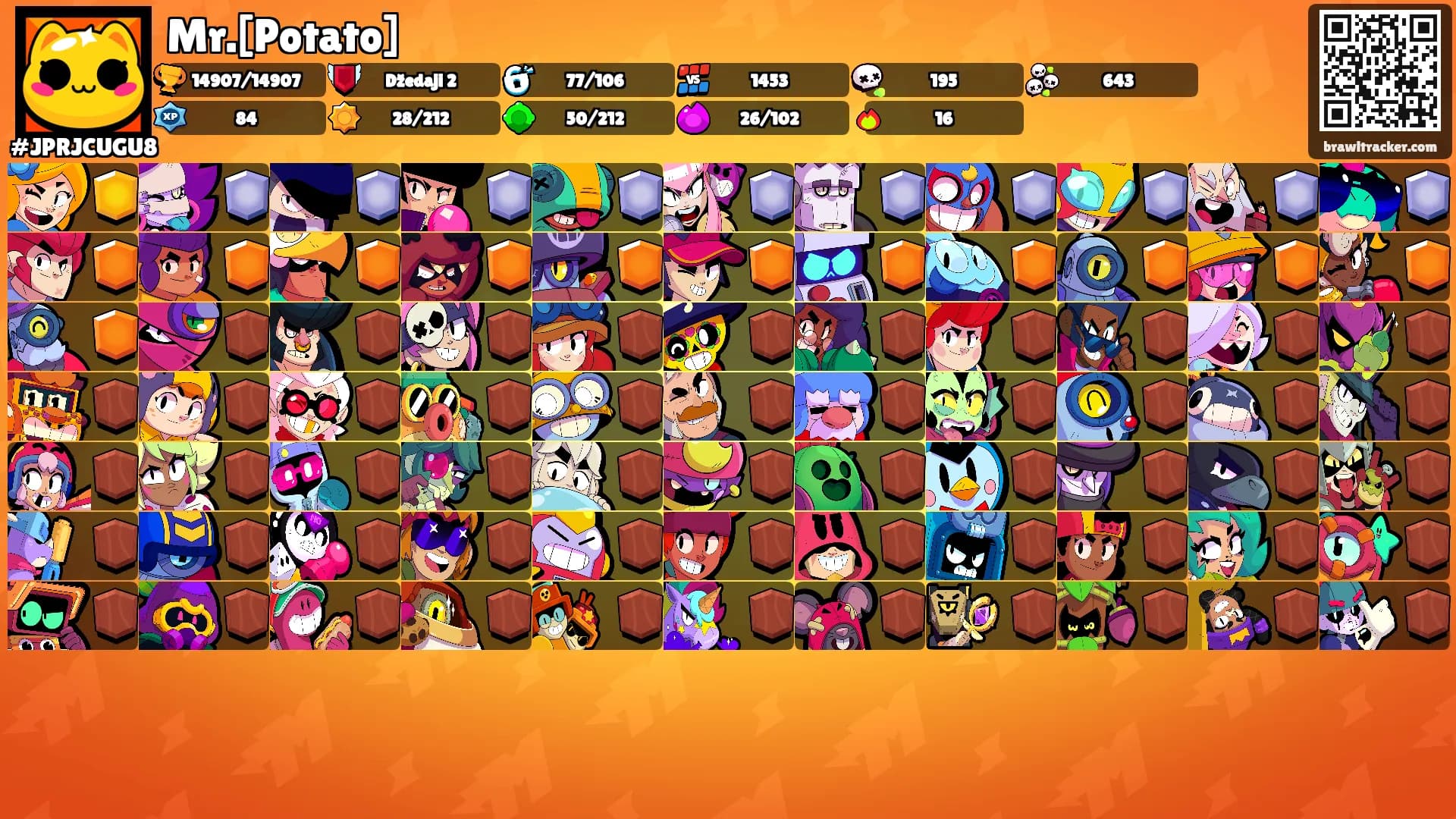 Mr.[Potato]'s Ranks