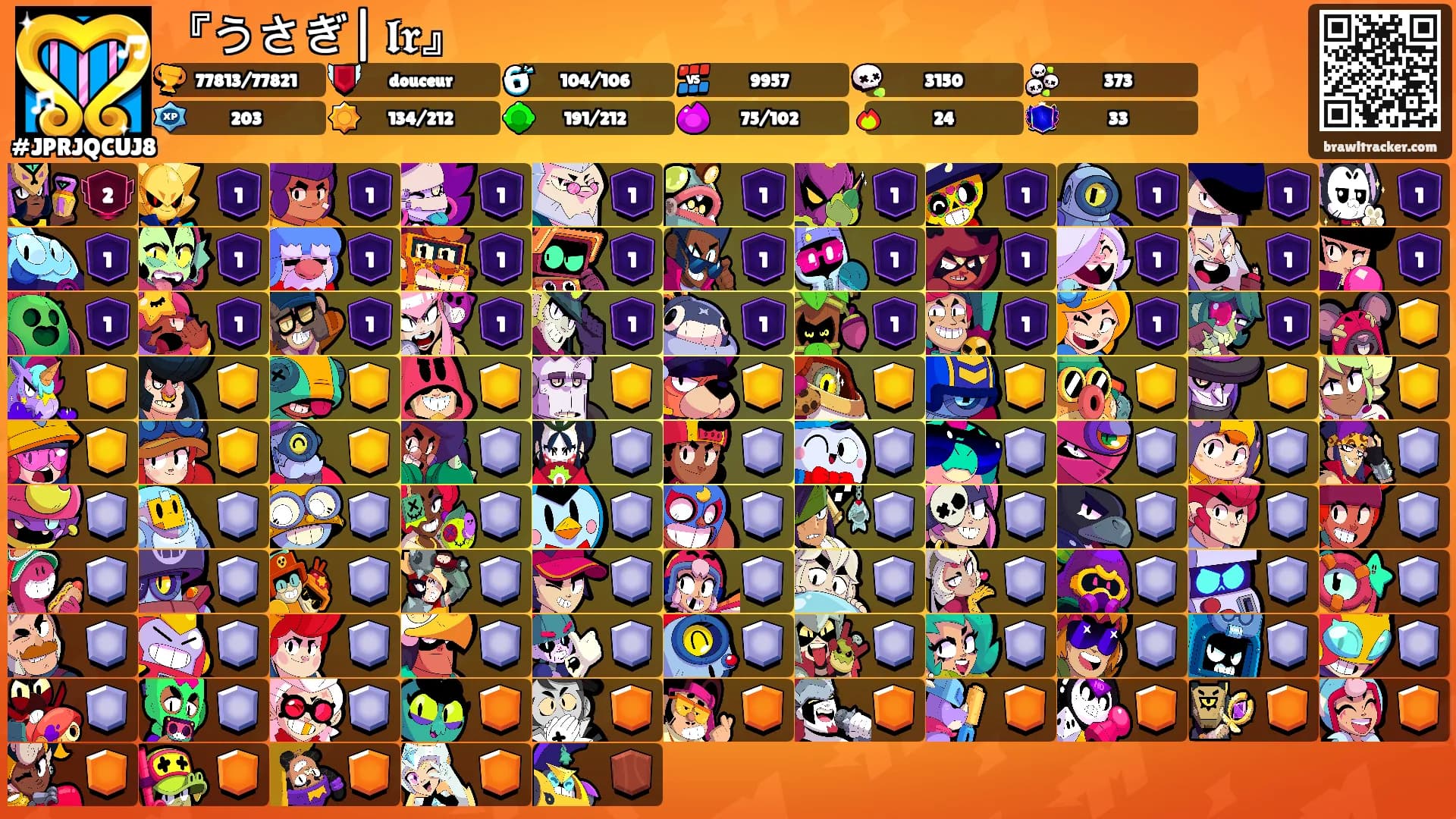 『うさぎ| 𝖑𝖗』's Ranks
