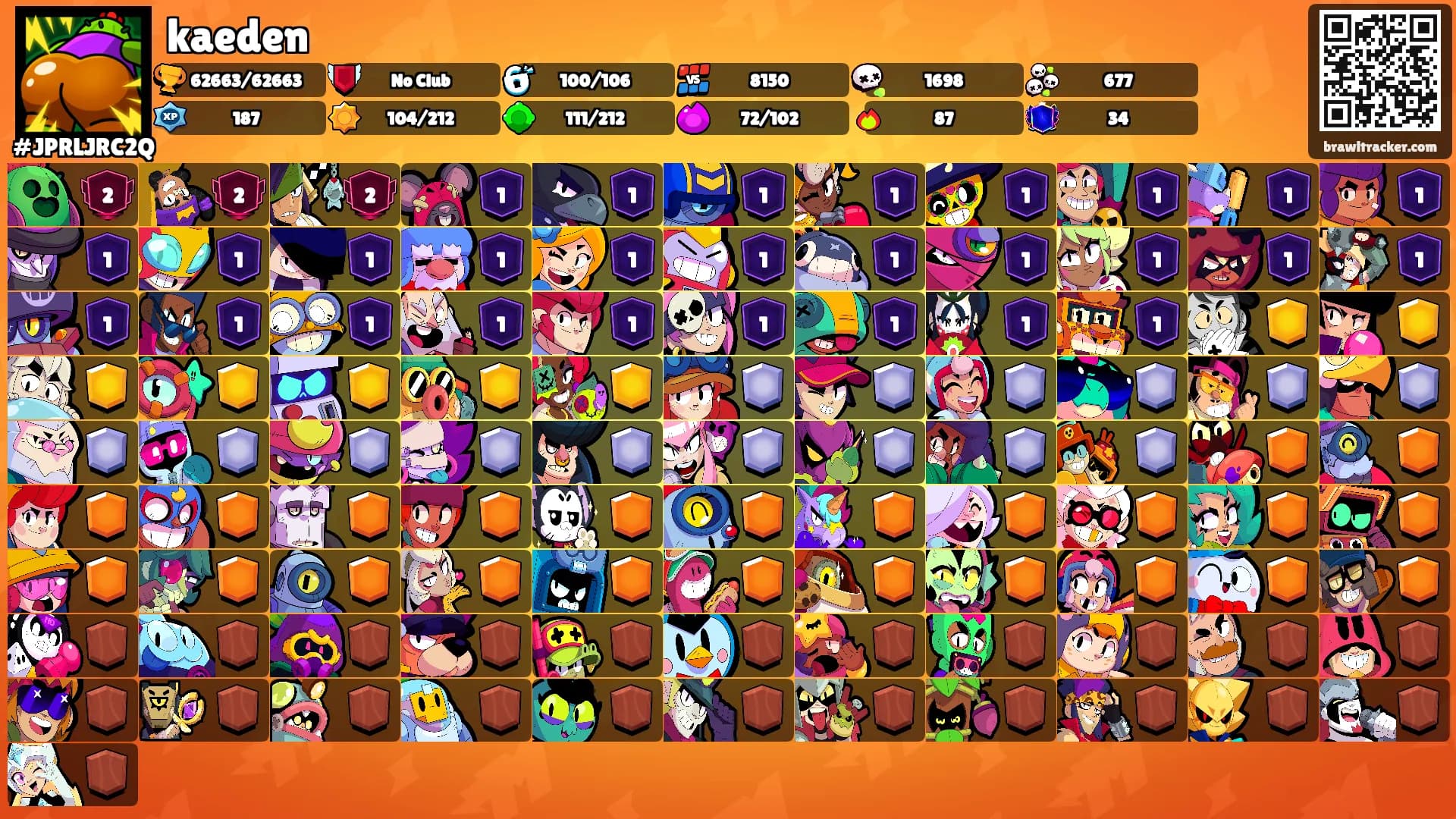 kaeden's Ranks