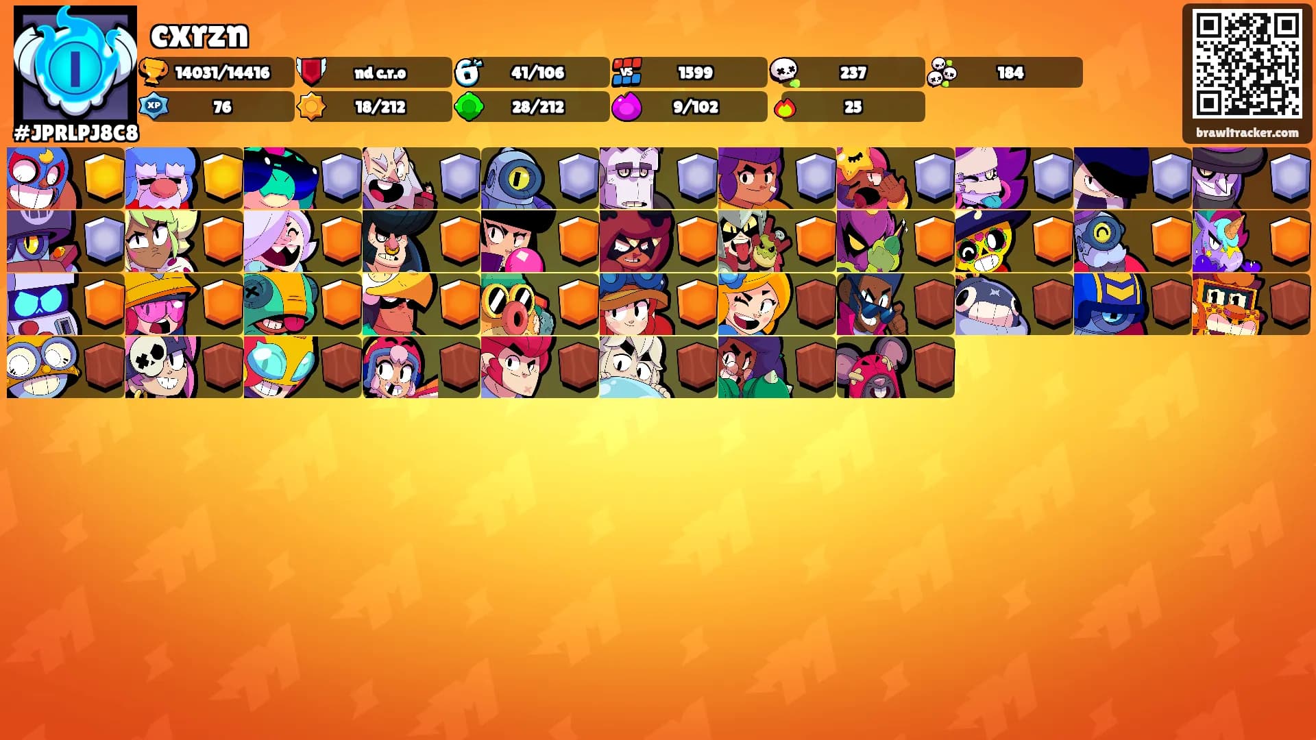 cxrzn's Ranks